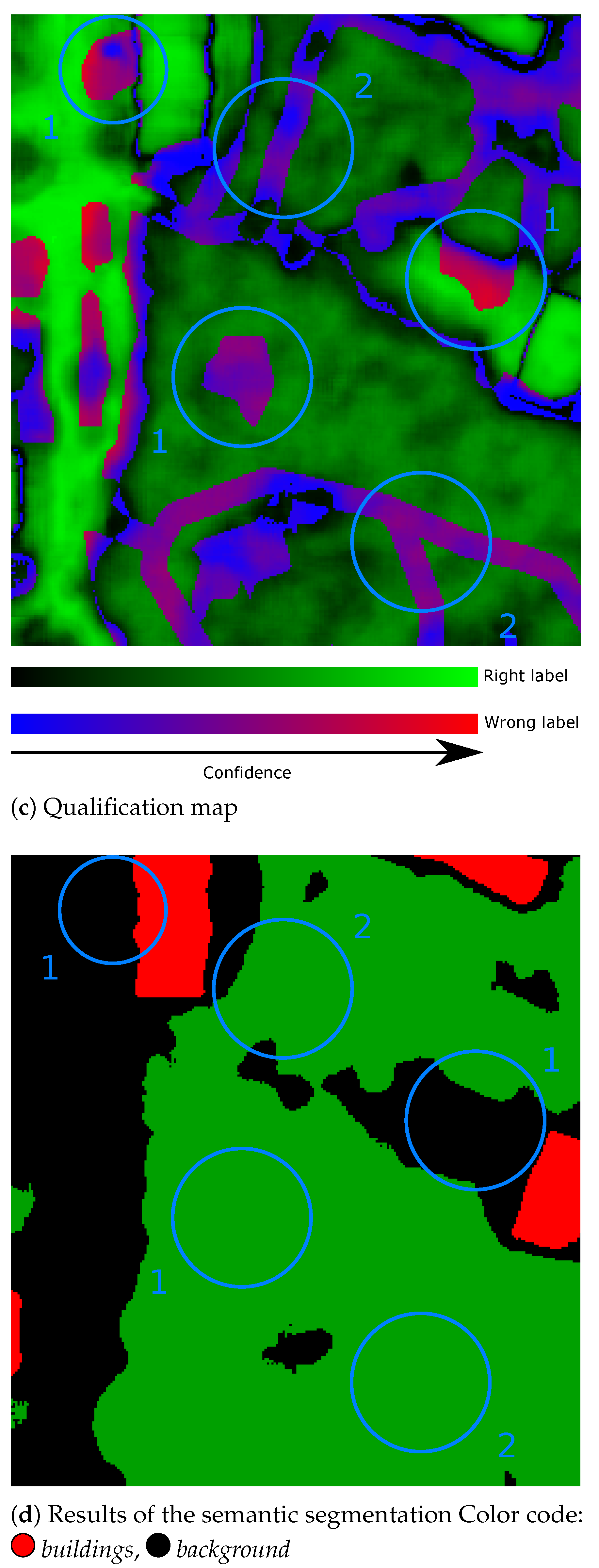 Remotesensing 13 03836 g010b