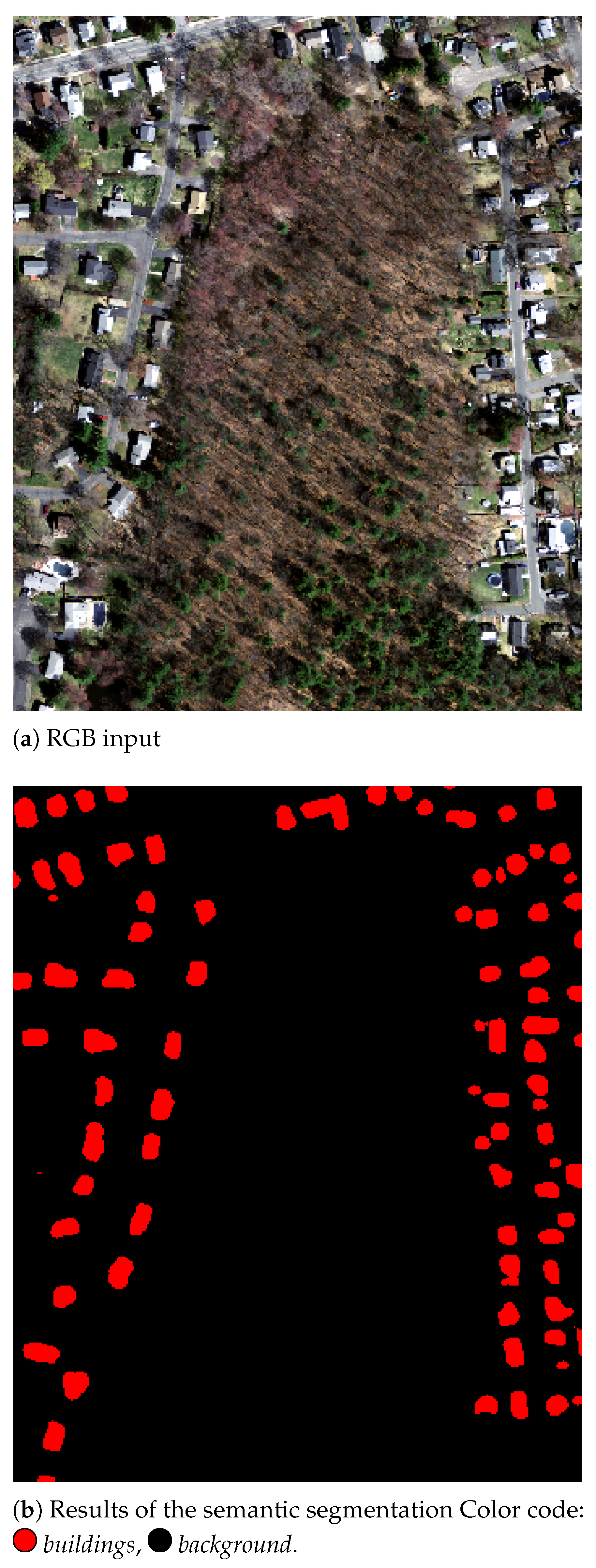 Remotesensing 13 03836 g011a