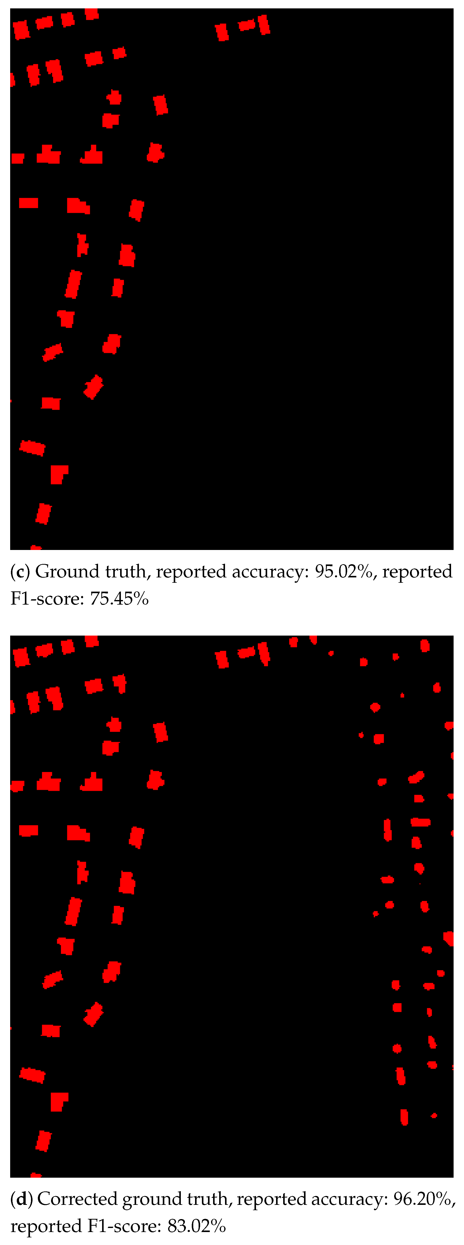 Remotesensing 13 03836 g011b