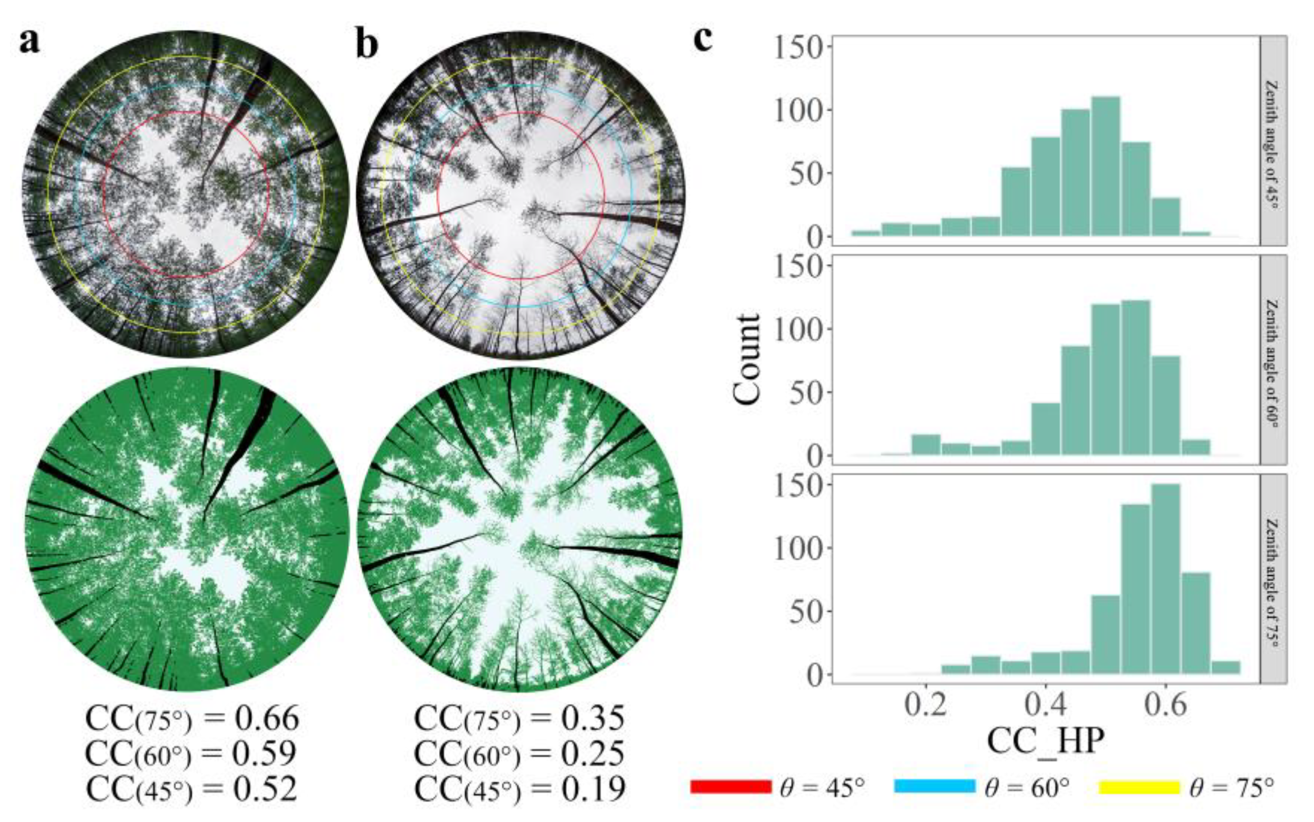 Remotesensing 13 03837 g008