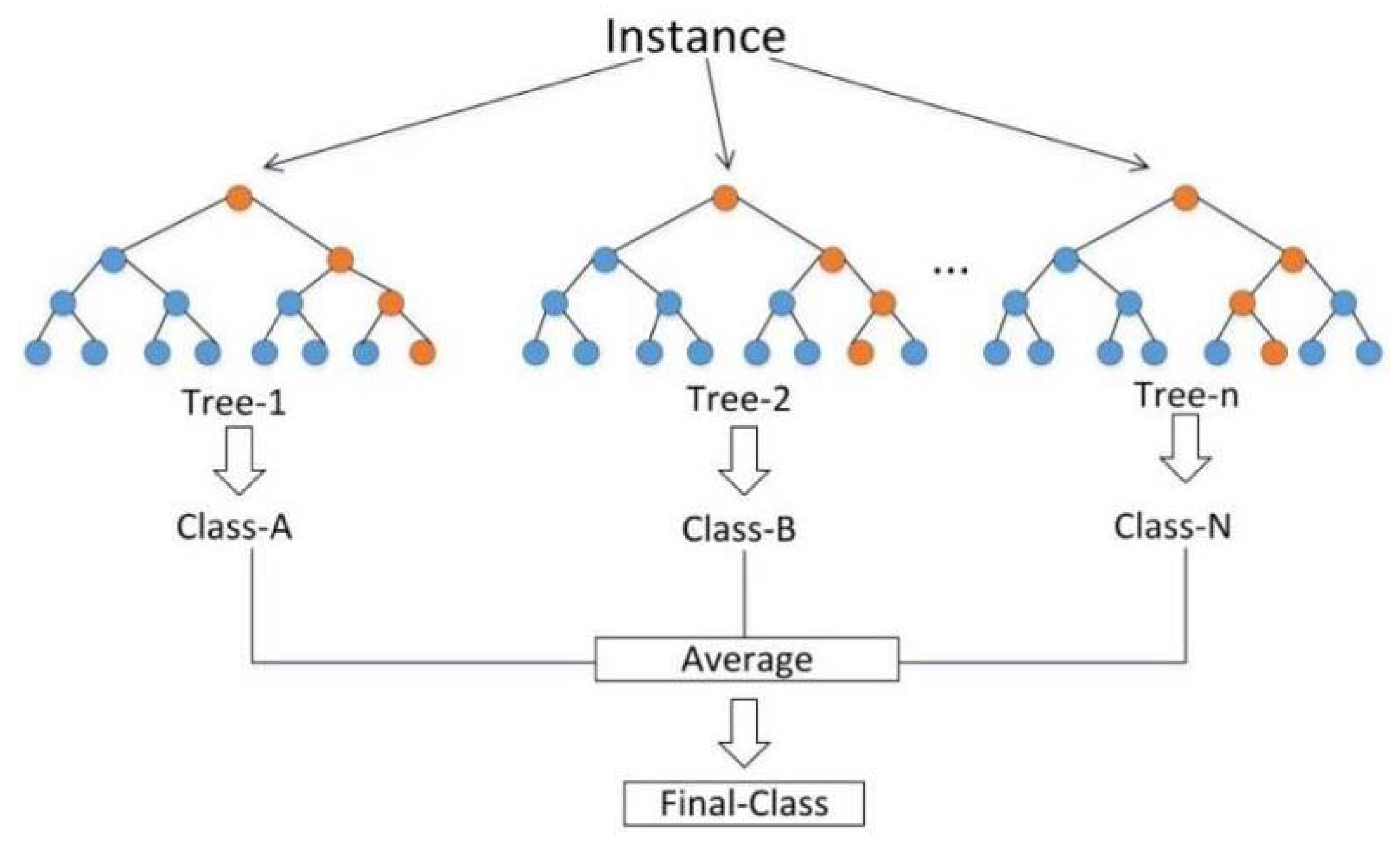 Remotesensing 13 03838 g003
