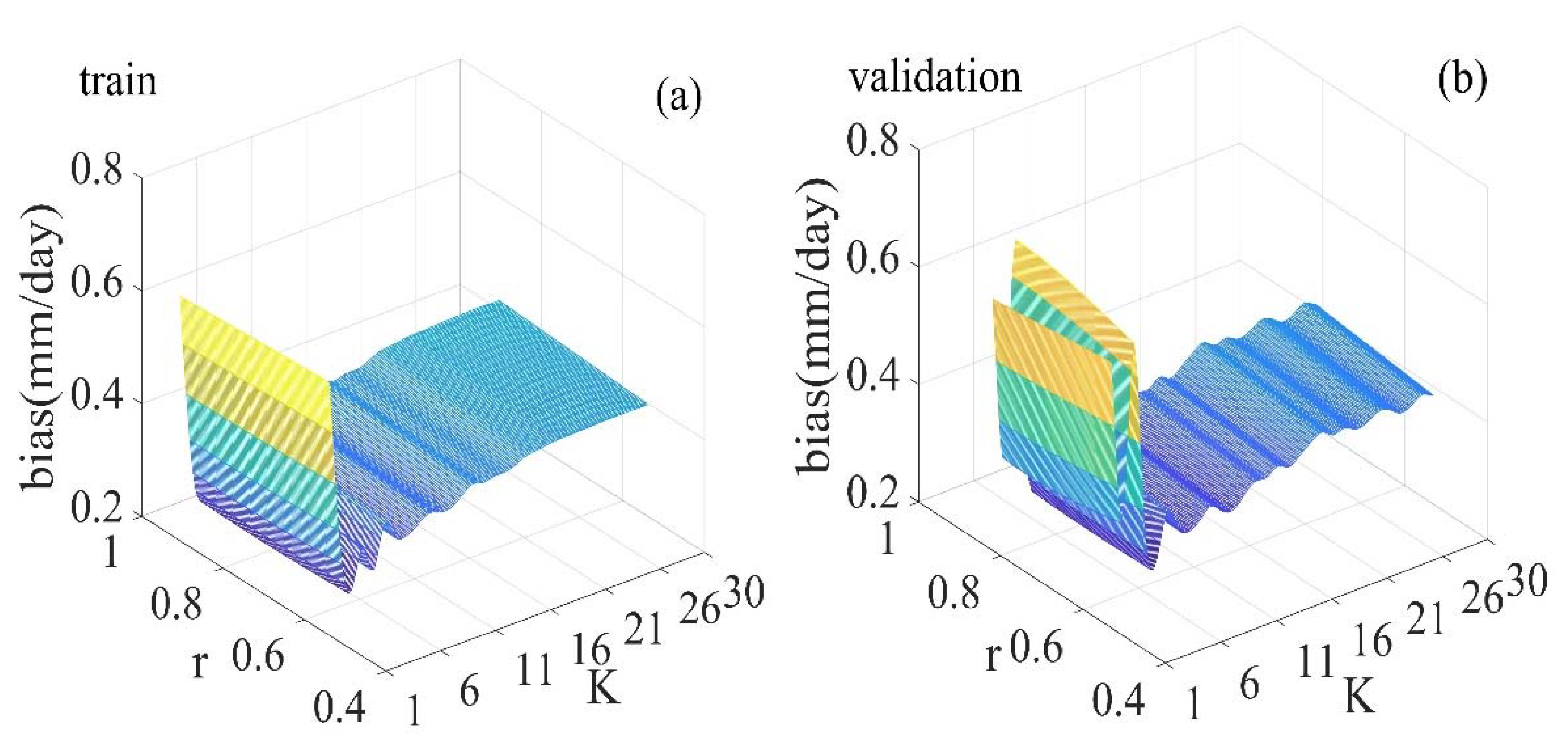 Remotesensing 13 03838 g006