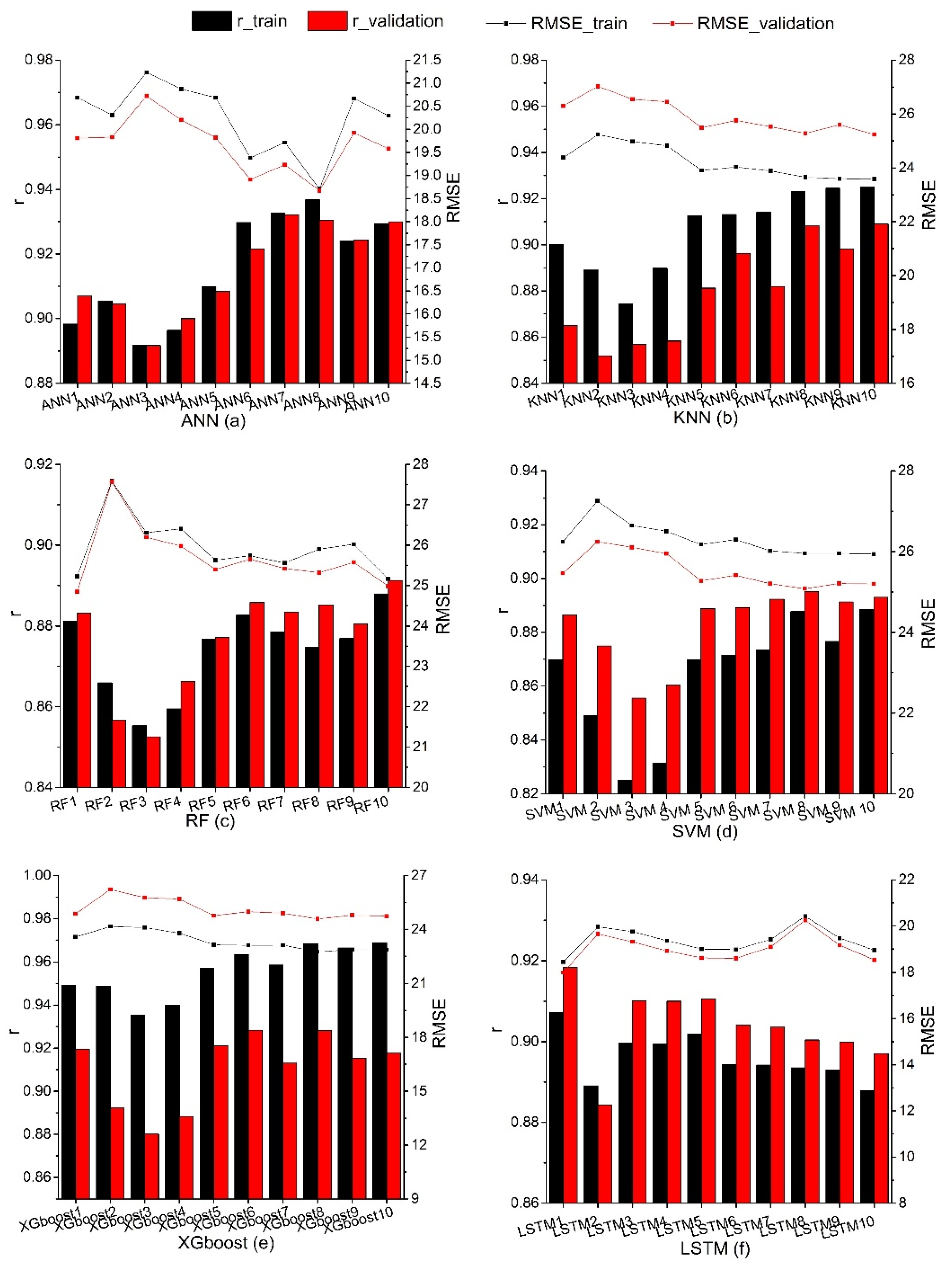 Remotesensing 13 03838 g008