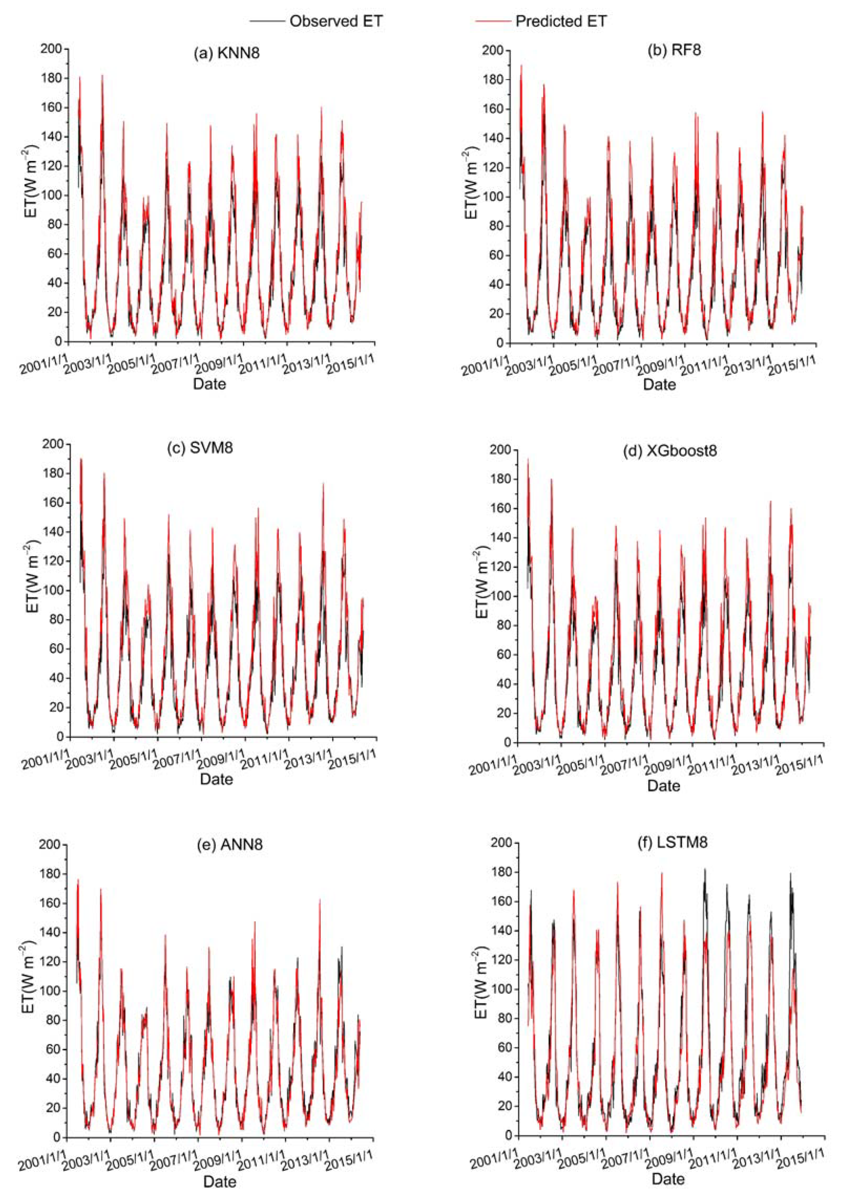 Remotesensing 13 03838 g011