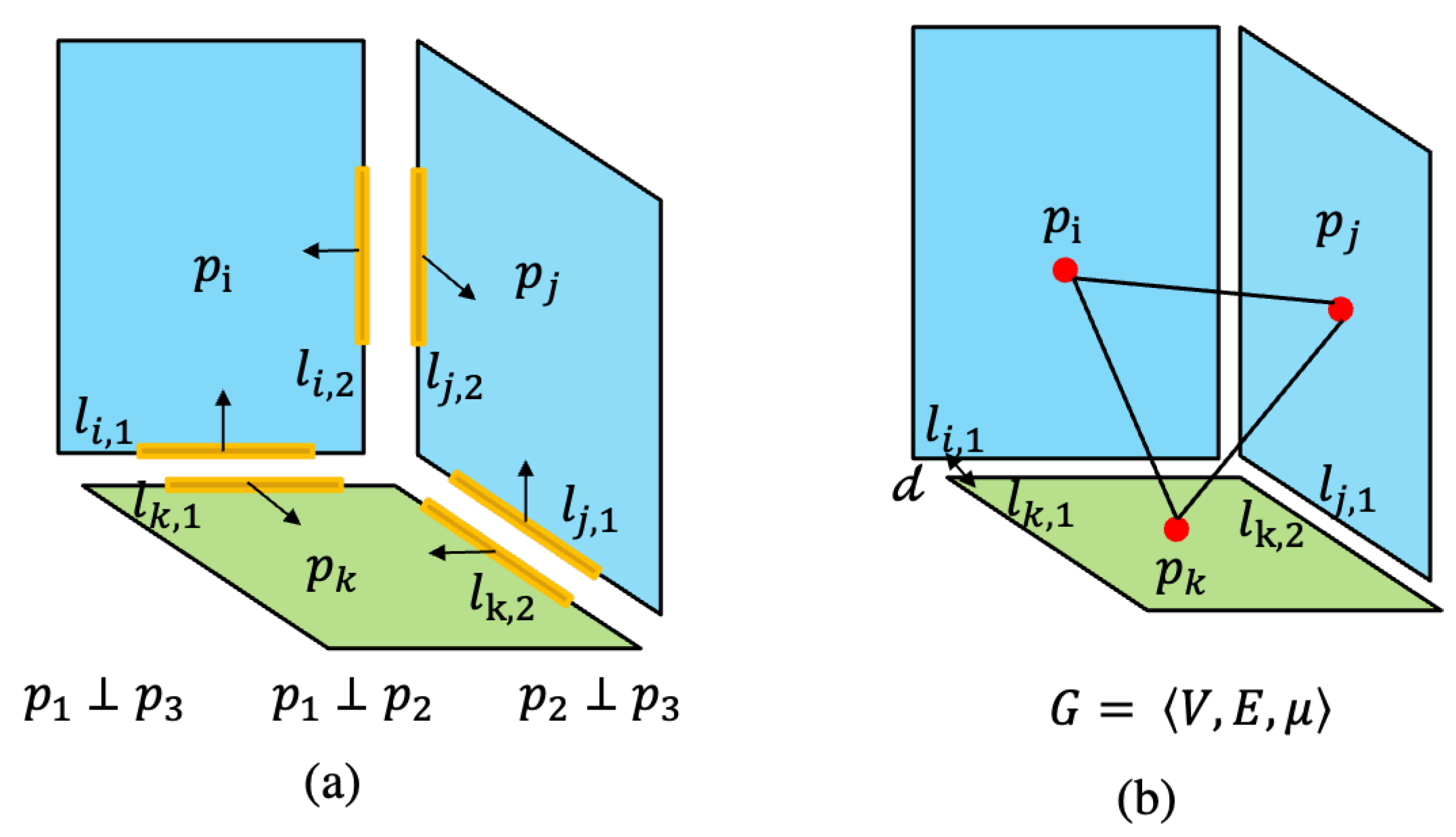 Remotesensing 13 03844 g003