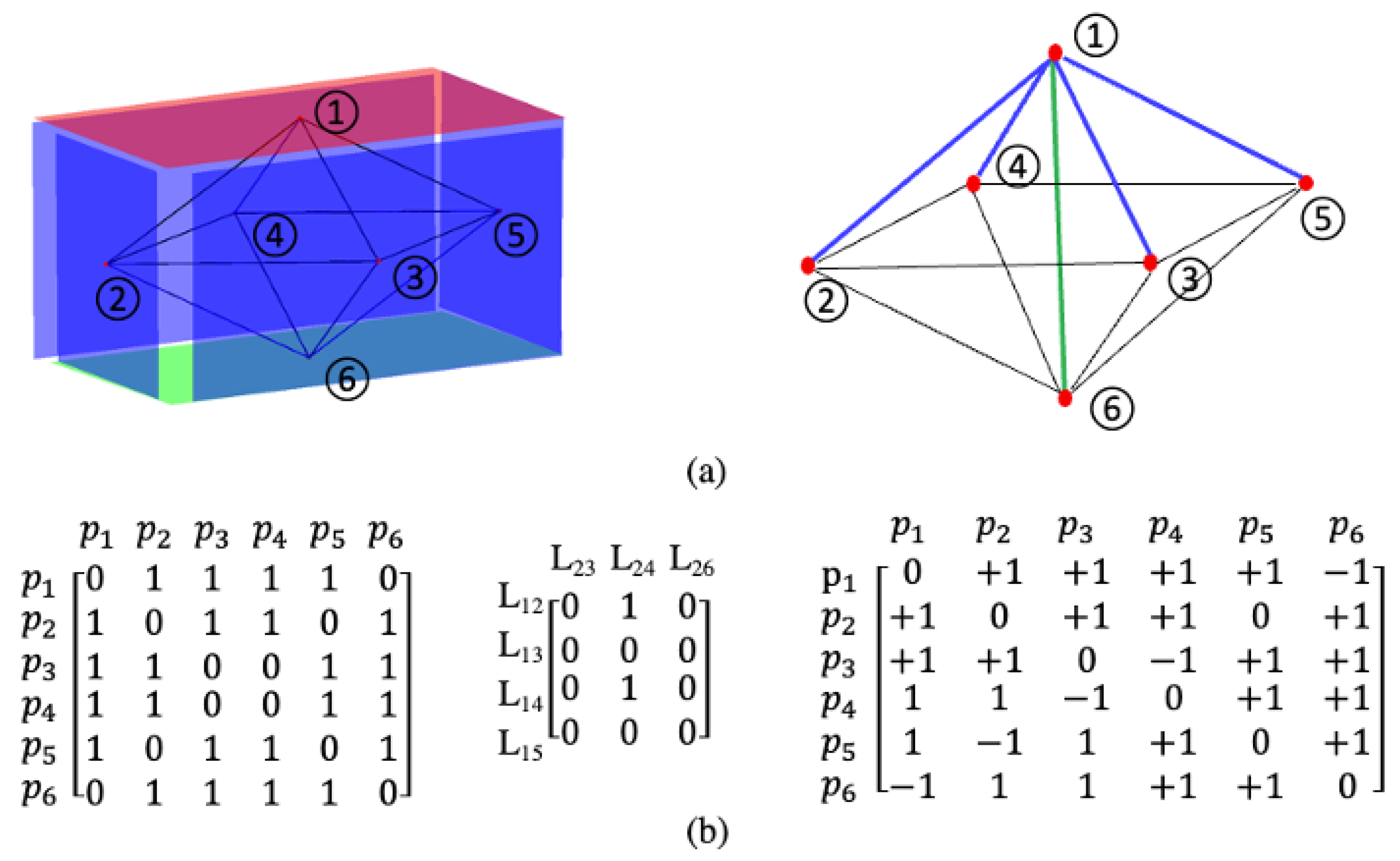 Remotesensing 13 03844 g004
