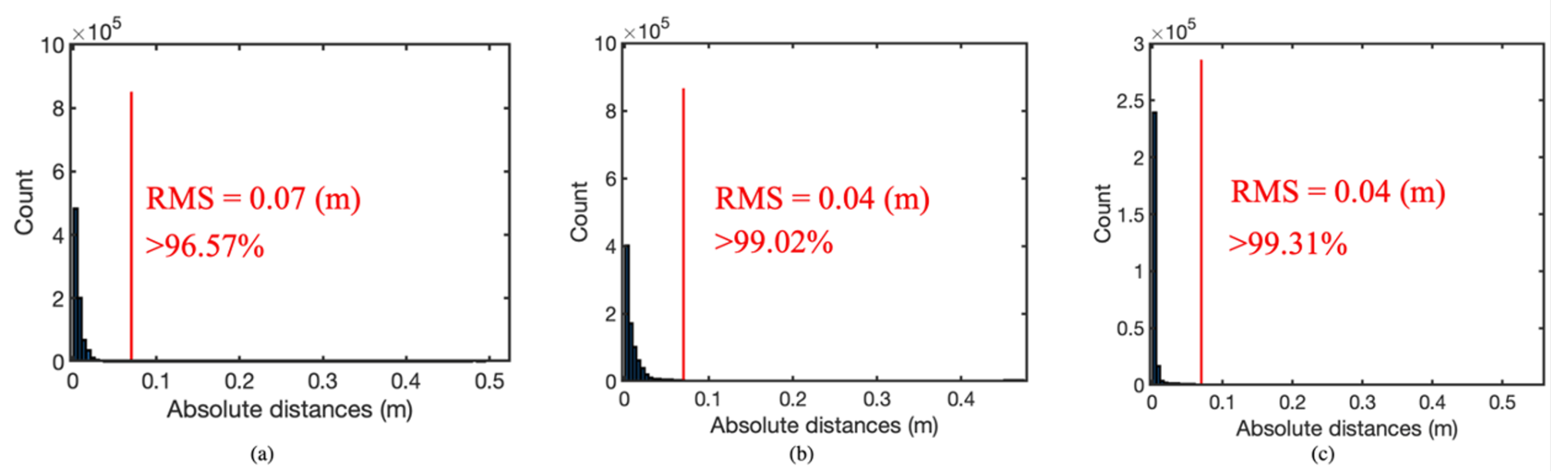 Remotesensing 13 03844 g011