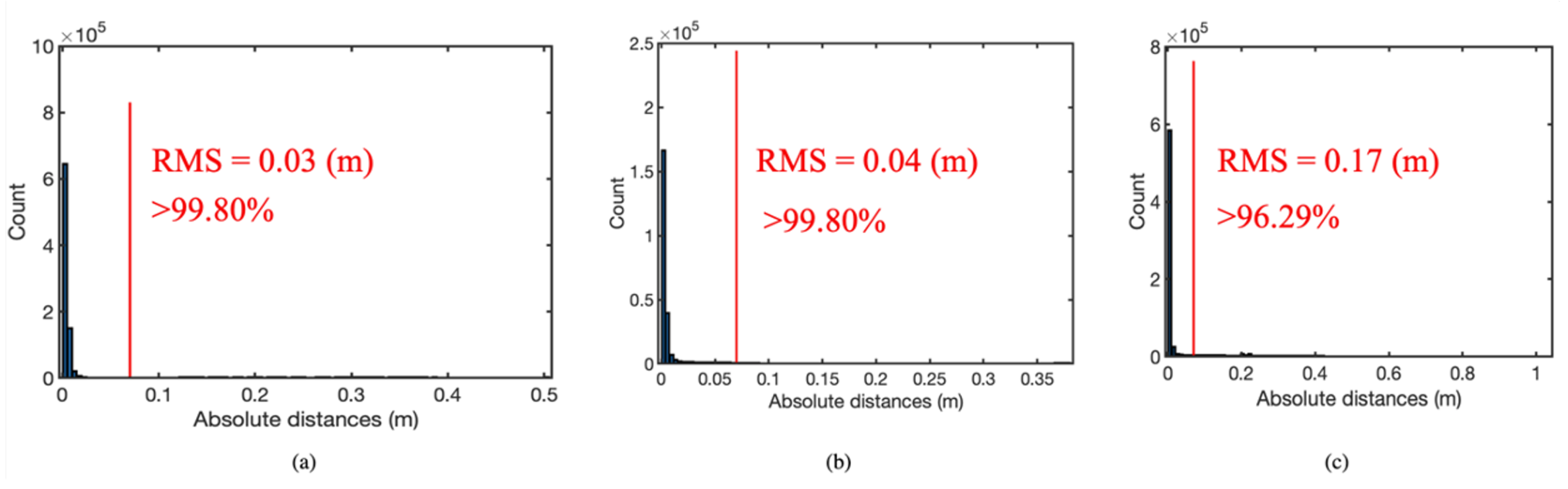 Remotesensing 13 03844 g012