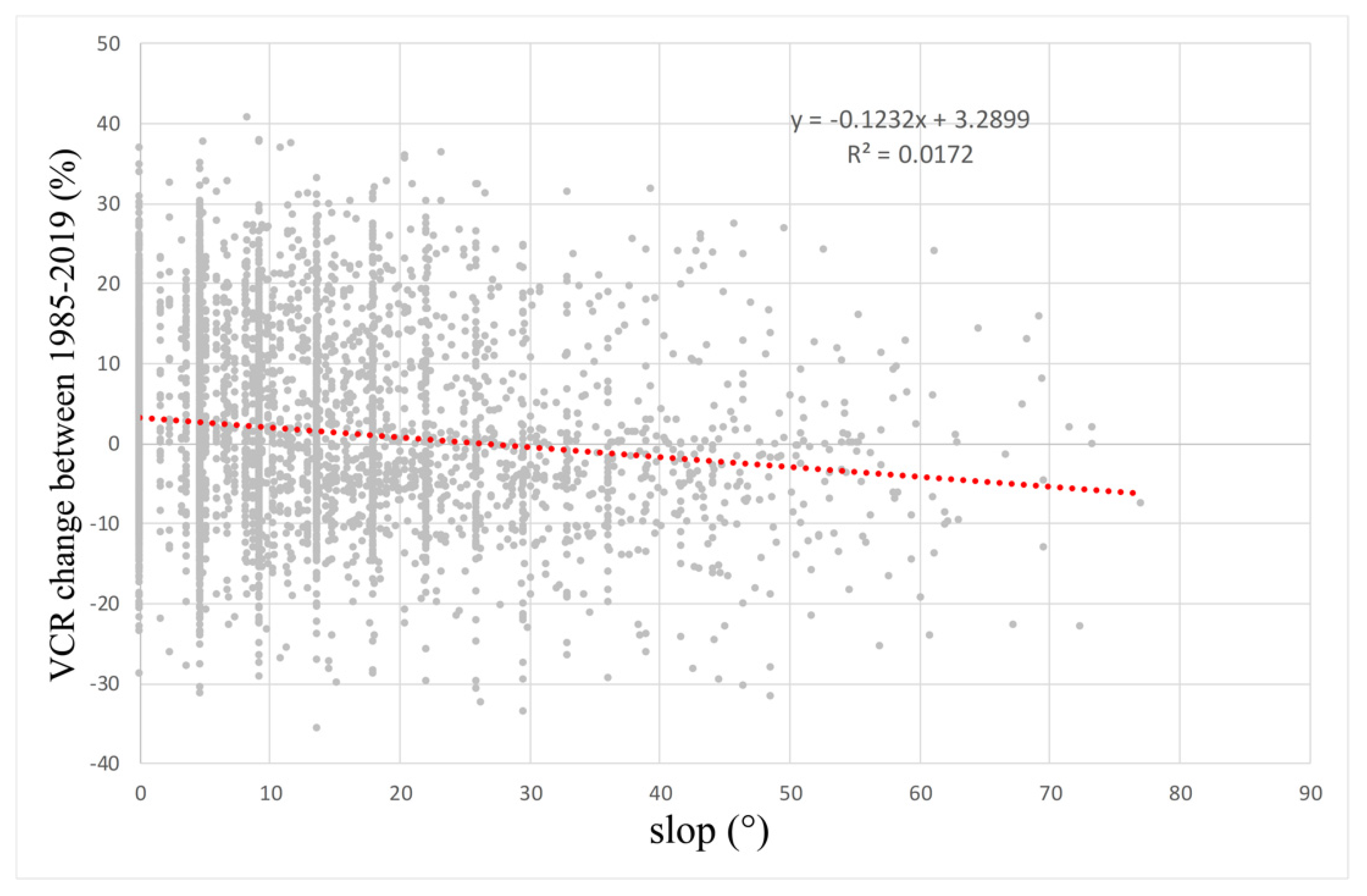 Remotesensing 13 03845 g014
