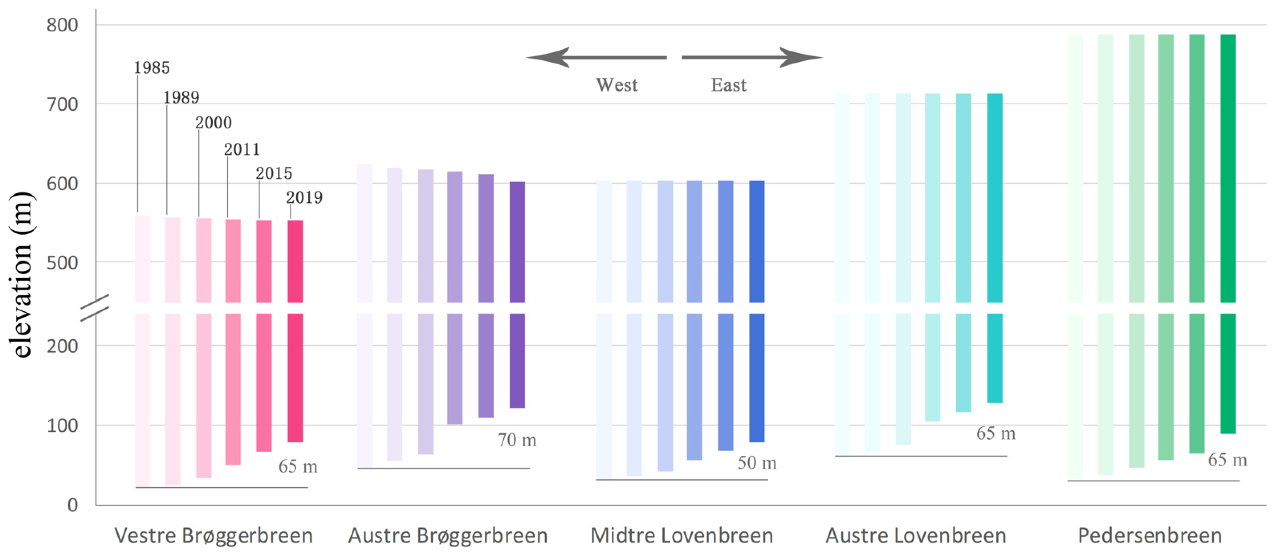 Remotesensing 13 03845 g020