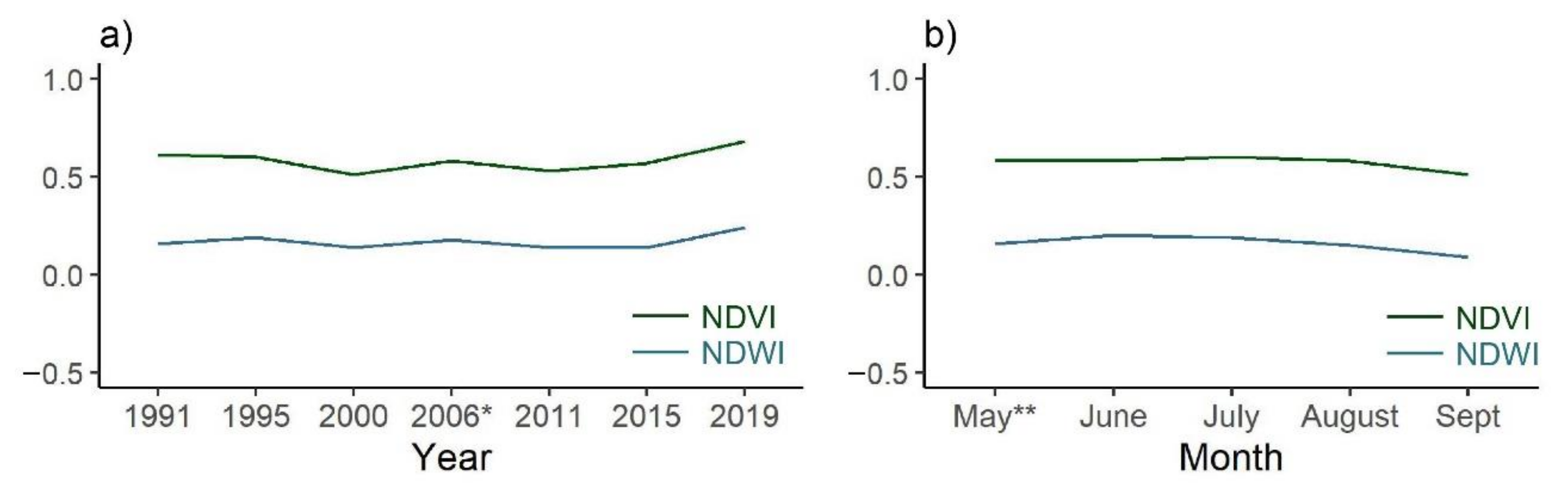Remotesensing 13 03846 g004