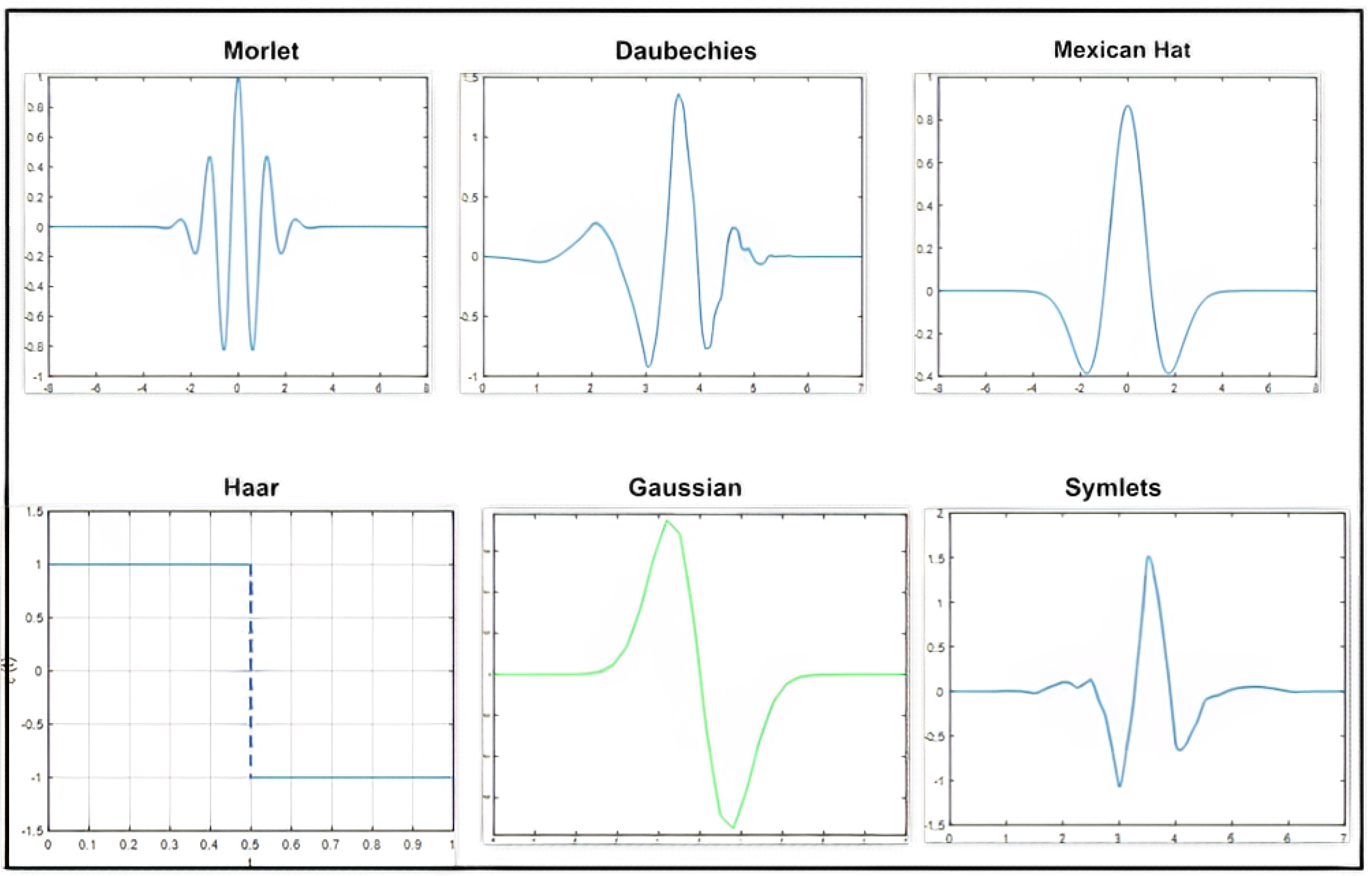 Remotesensing 13 03847 g0a1