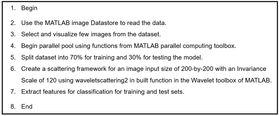 Remotesensing 13 03847 i003