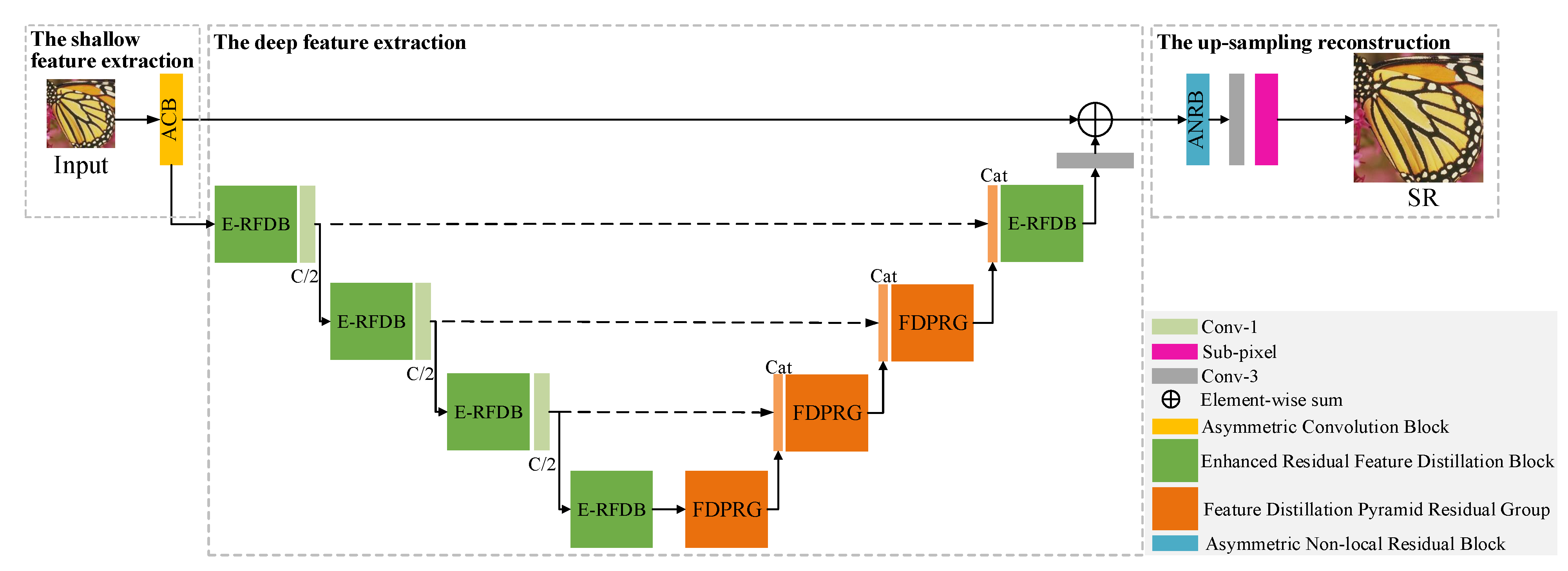 Remotesensing 13 03848 g002