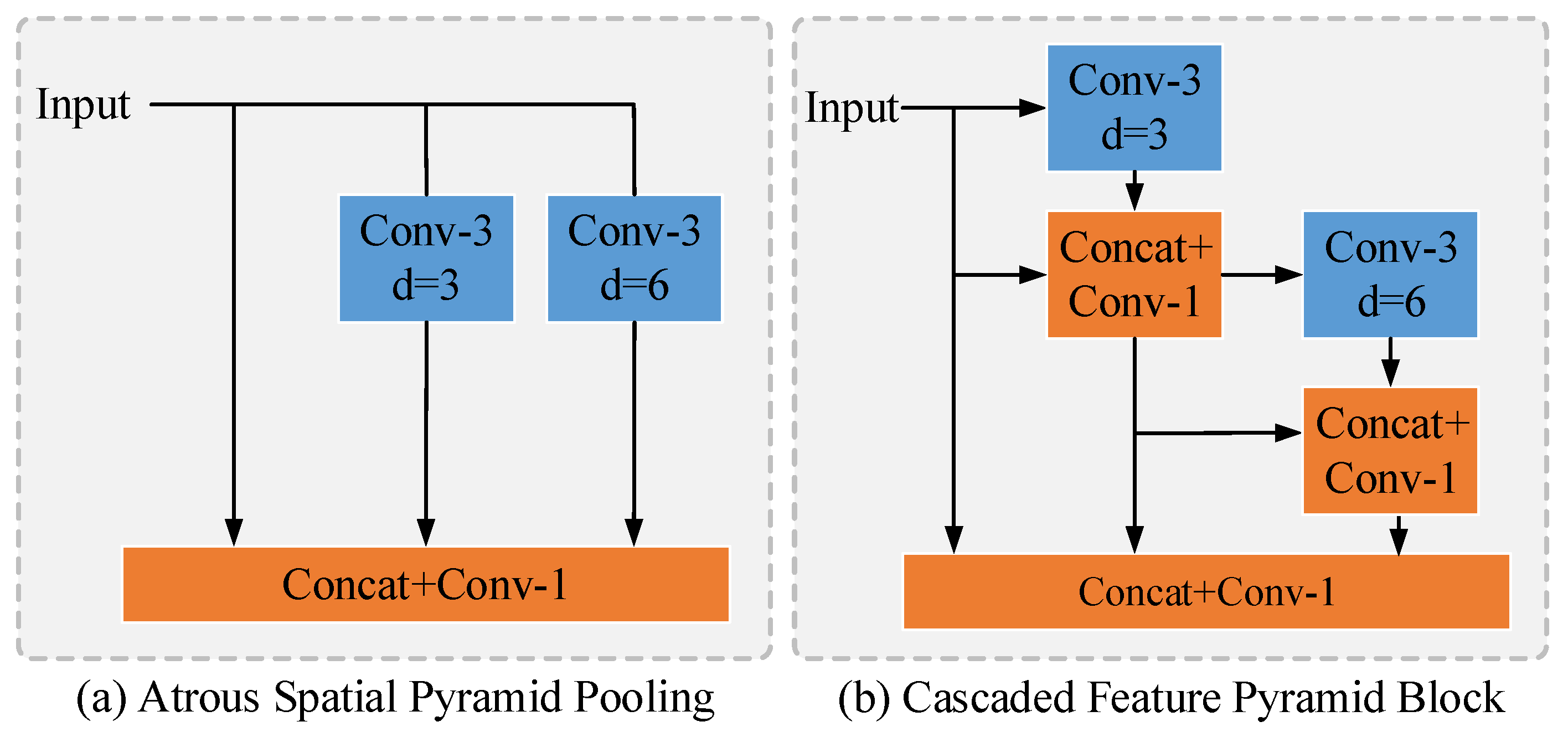 Remotesensing 13 03848 g004