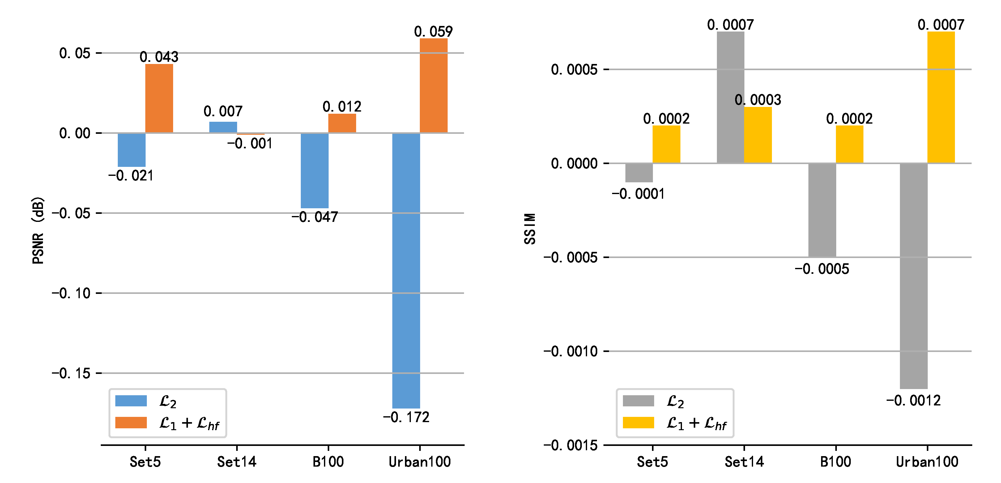Remotesensing 13 03848 g007