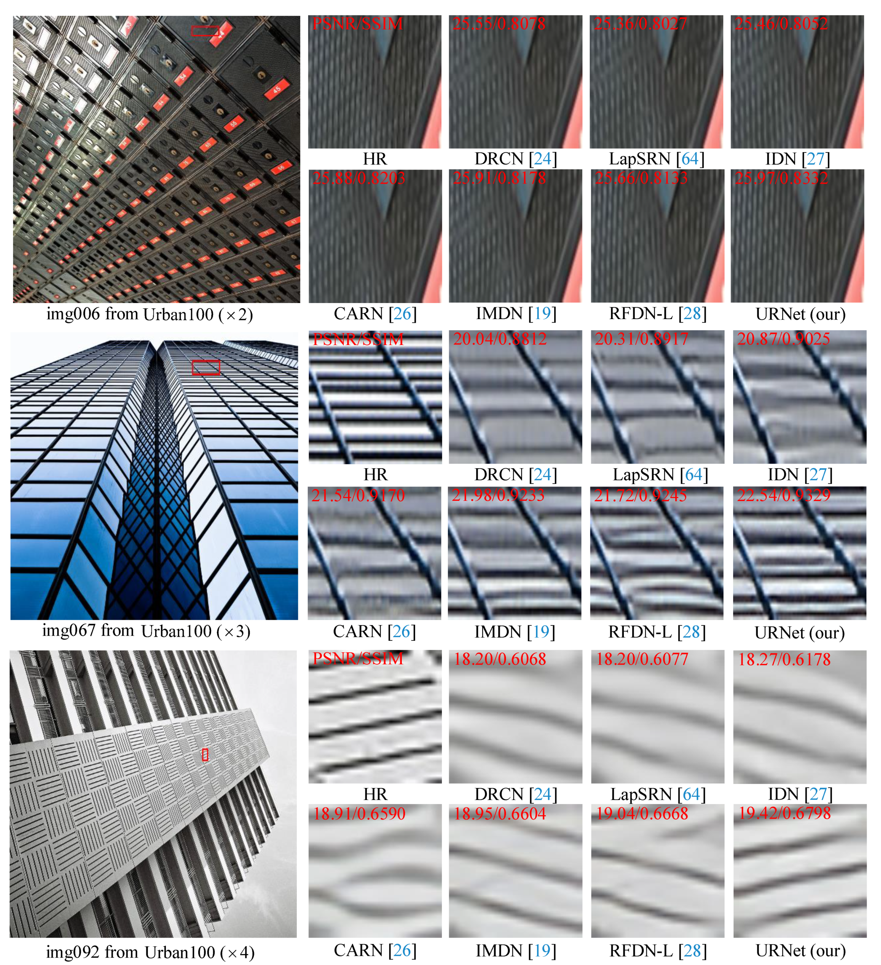 Remotesensing 13 03848 g008