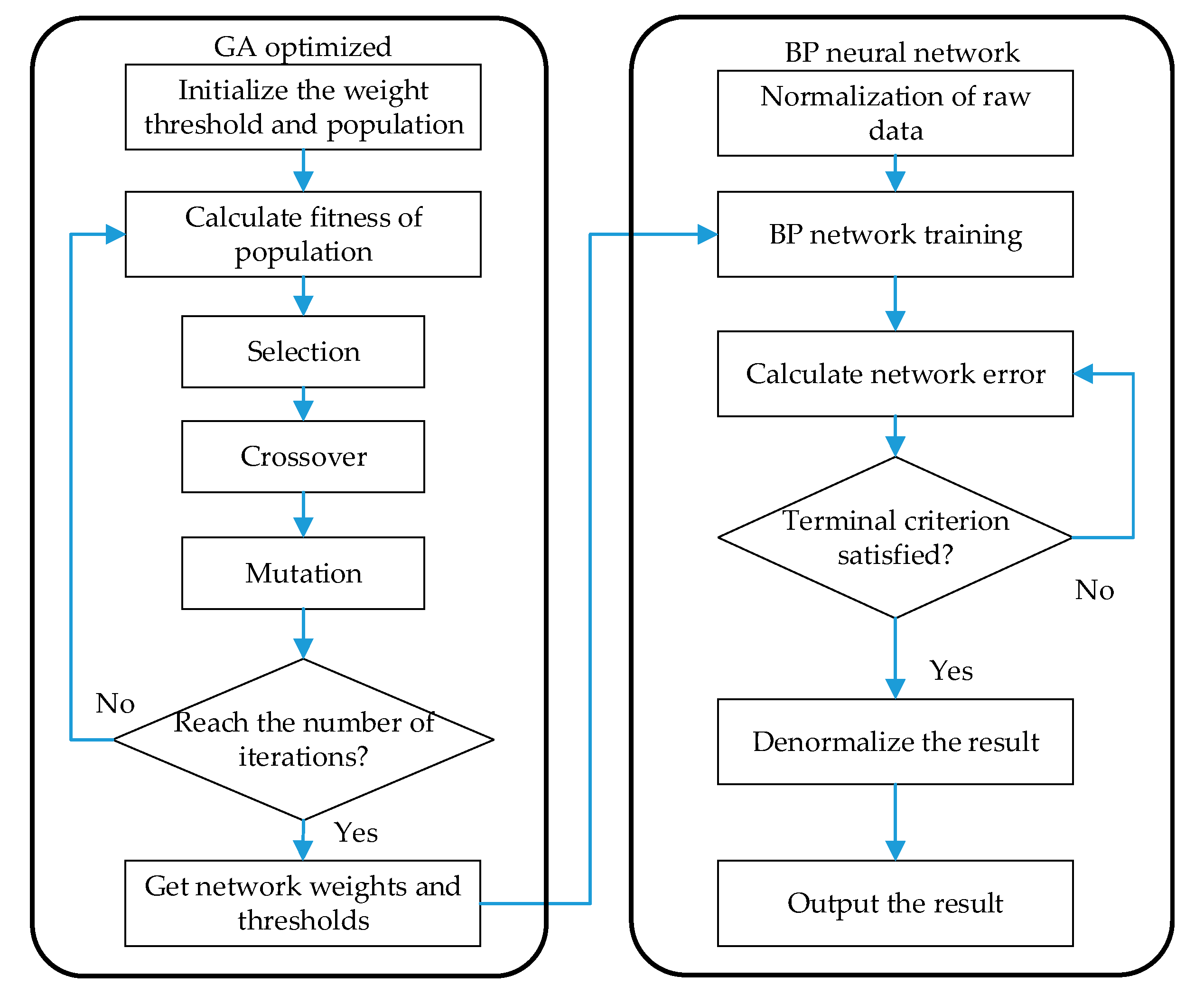 Remotesensing 13 03849 g001
