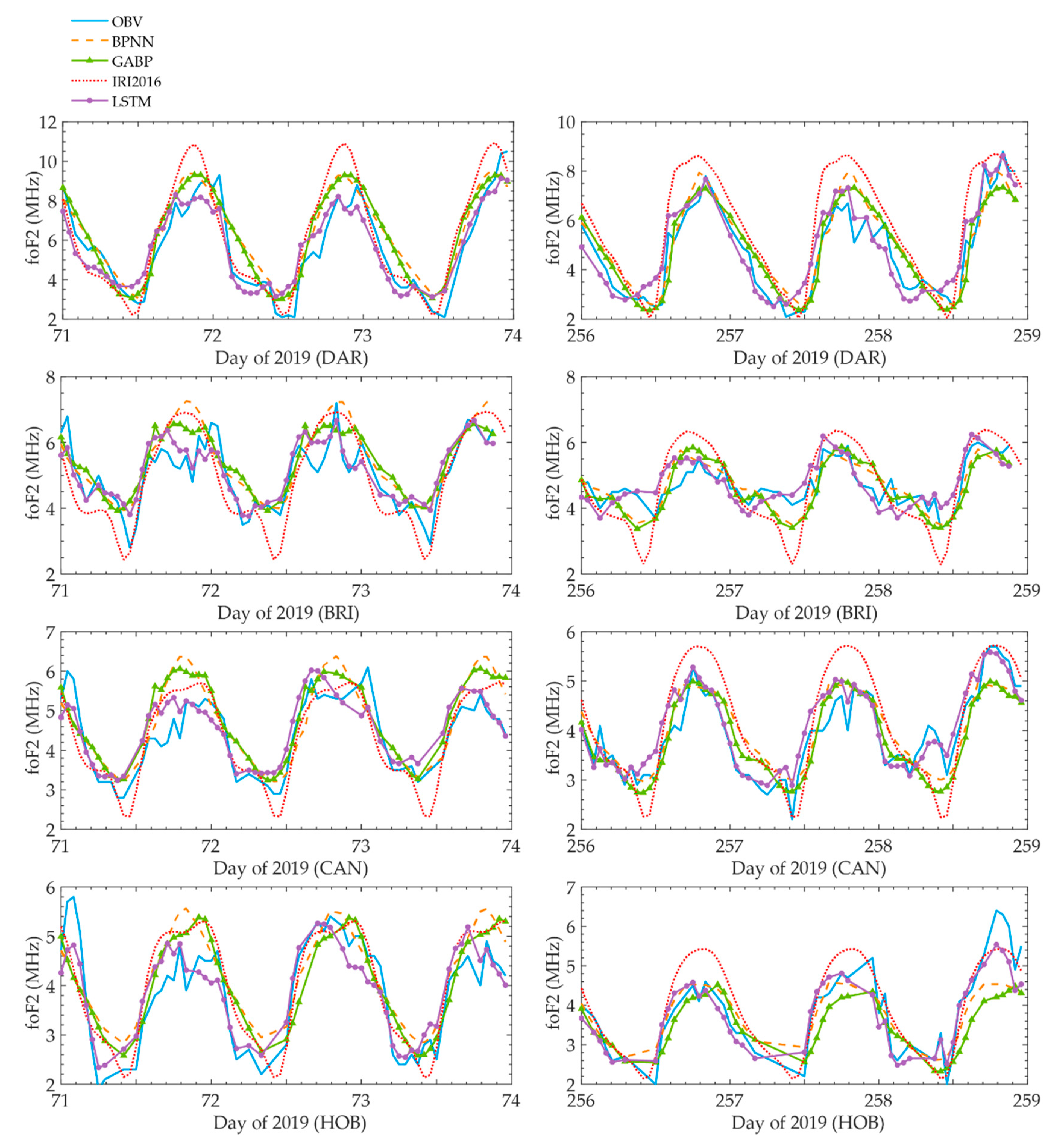 Remotesensing 13 03849 g006