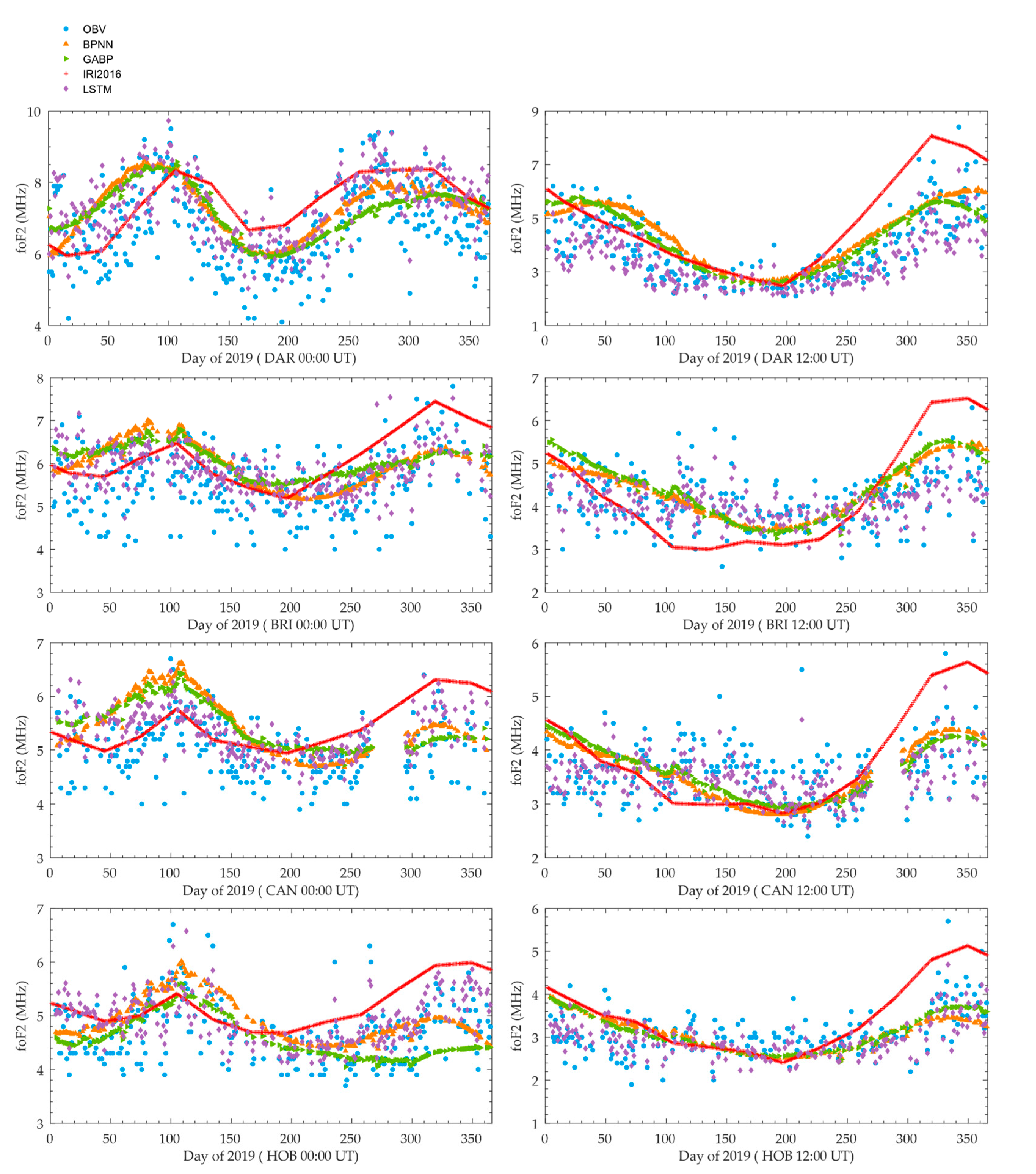 Remotesensing 13 03849 g010