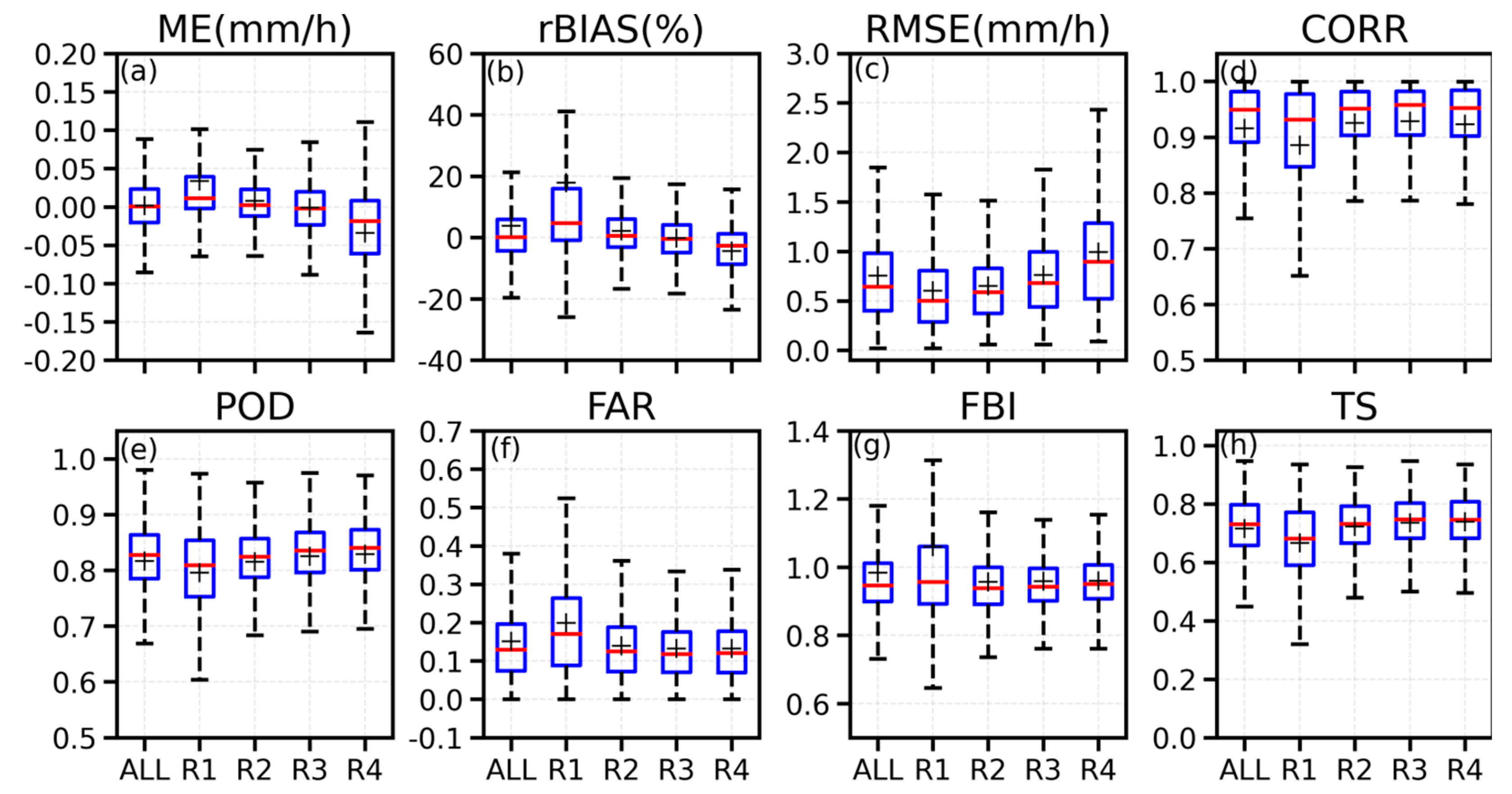 Remotesensing 13 03850 g004