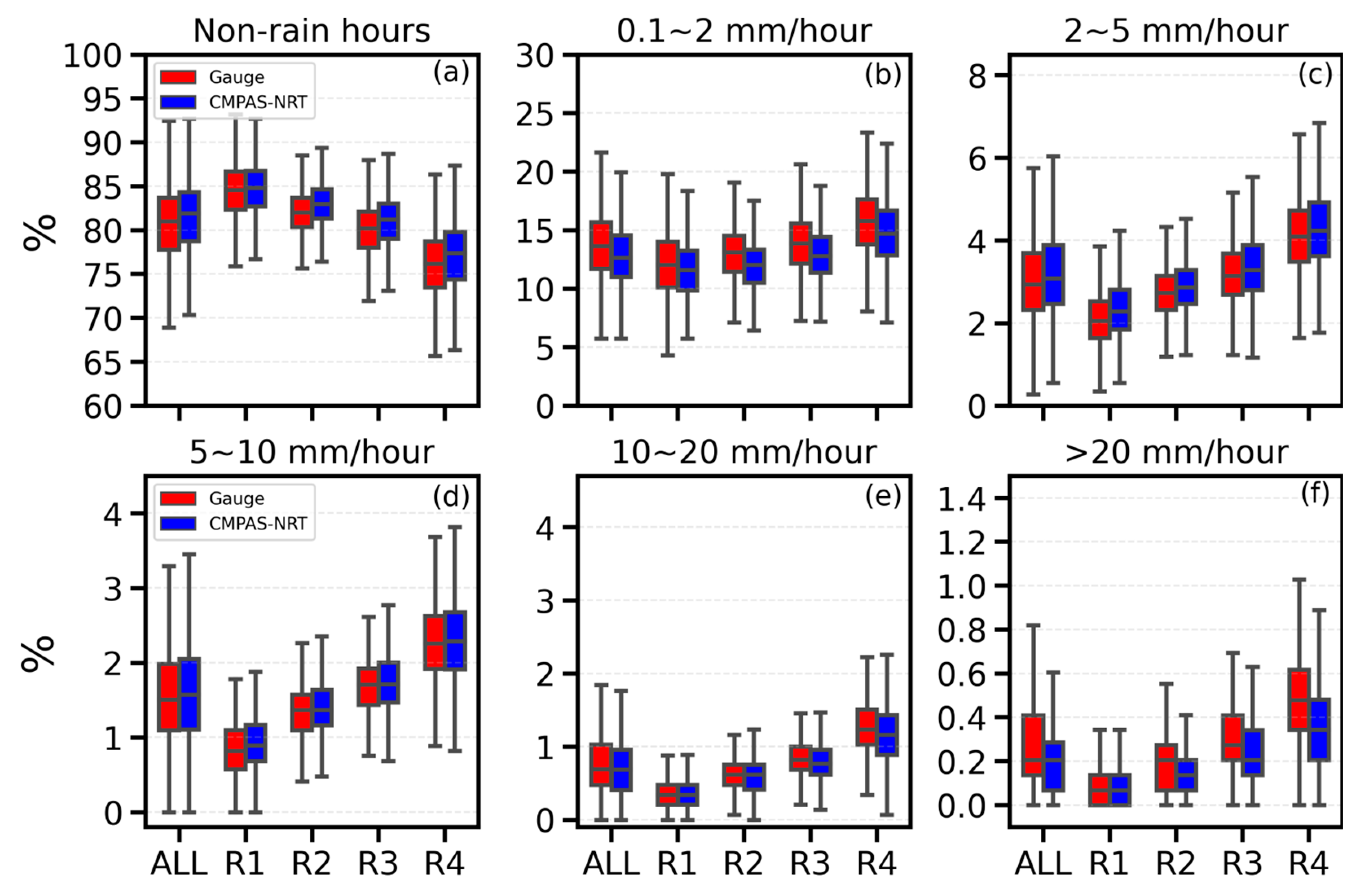 Remotesensing 13 03850 g011