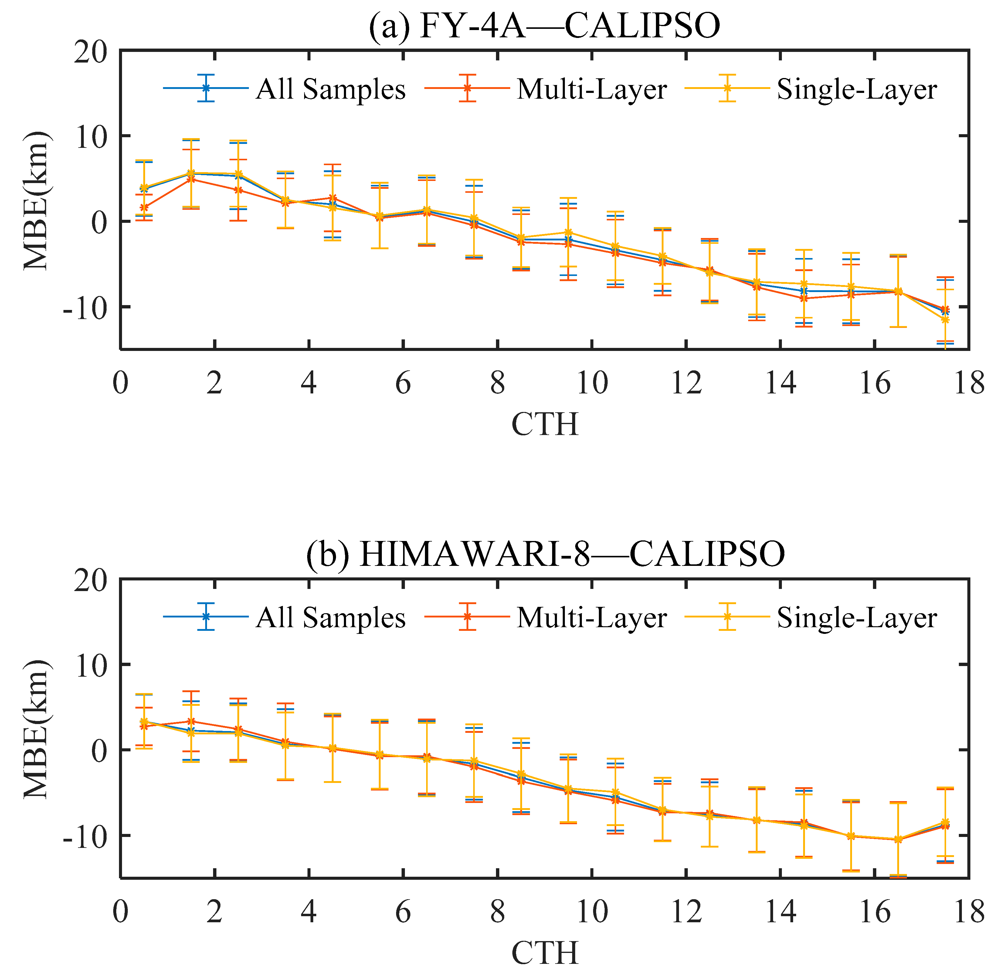 Remotesensing 13 03851 g004a