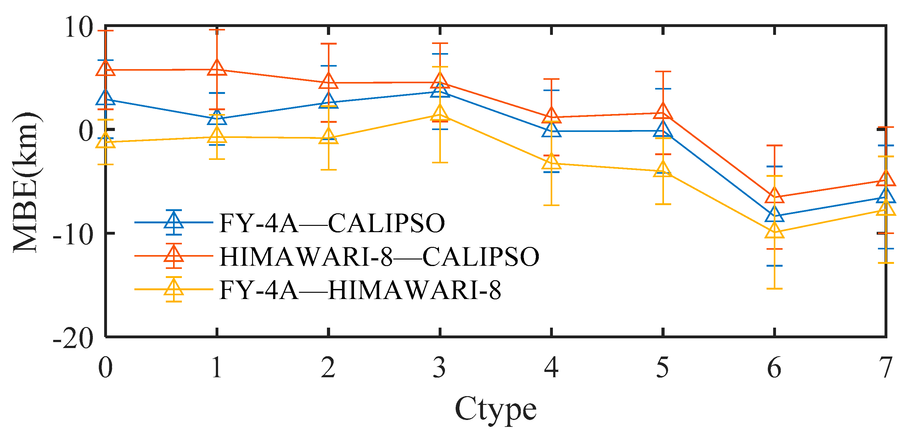 Remotesensing 13 03851 g005
