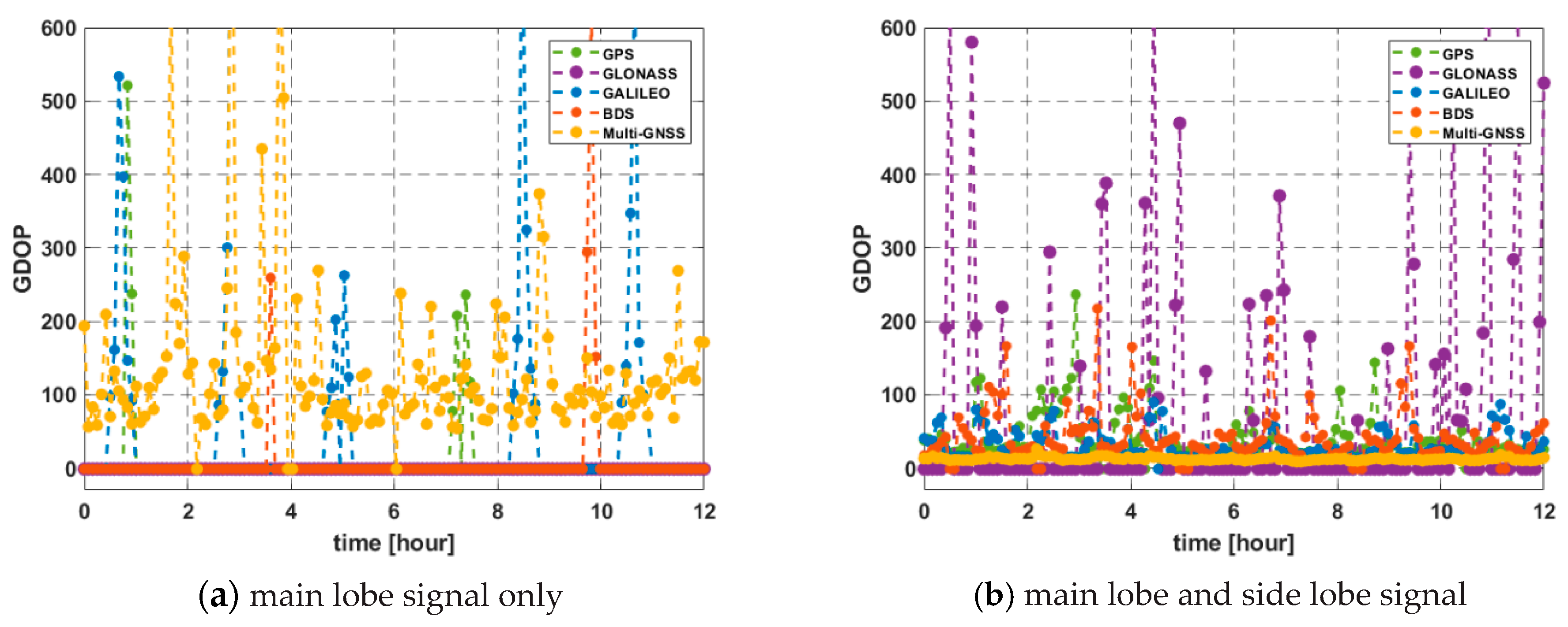 Remotesensing 13 03852 g009