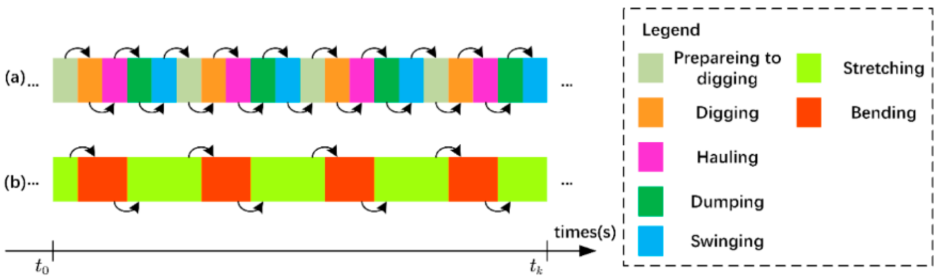 Remotesensing 13 03853 g003