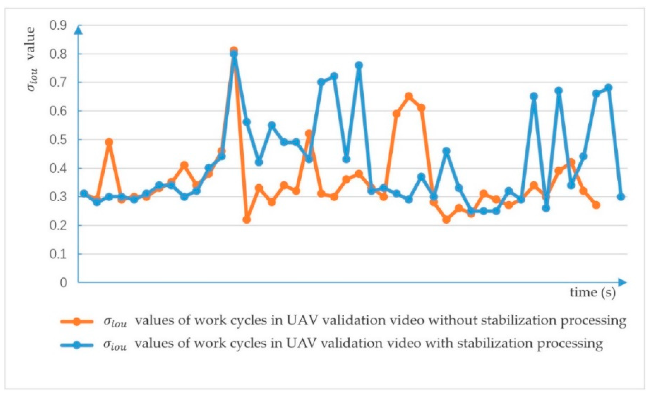 Remotesensing 13 03853 g008