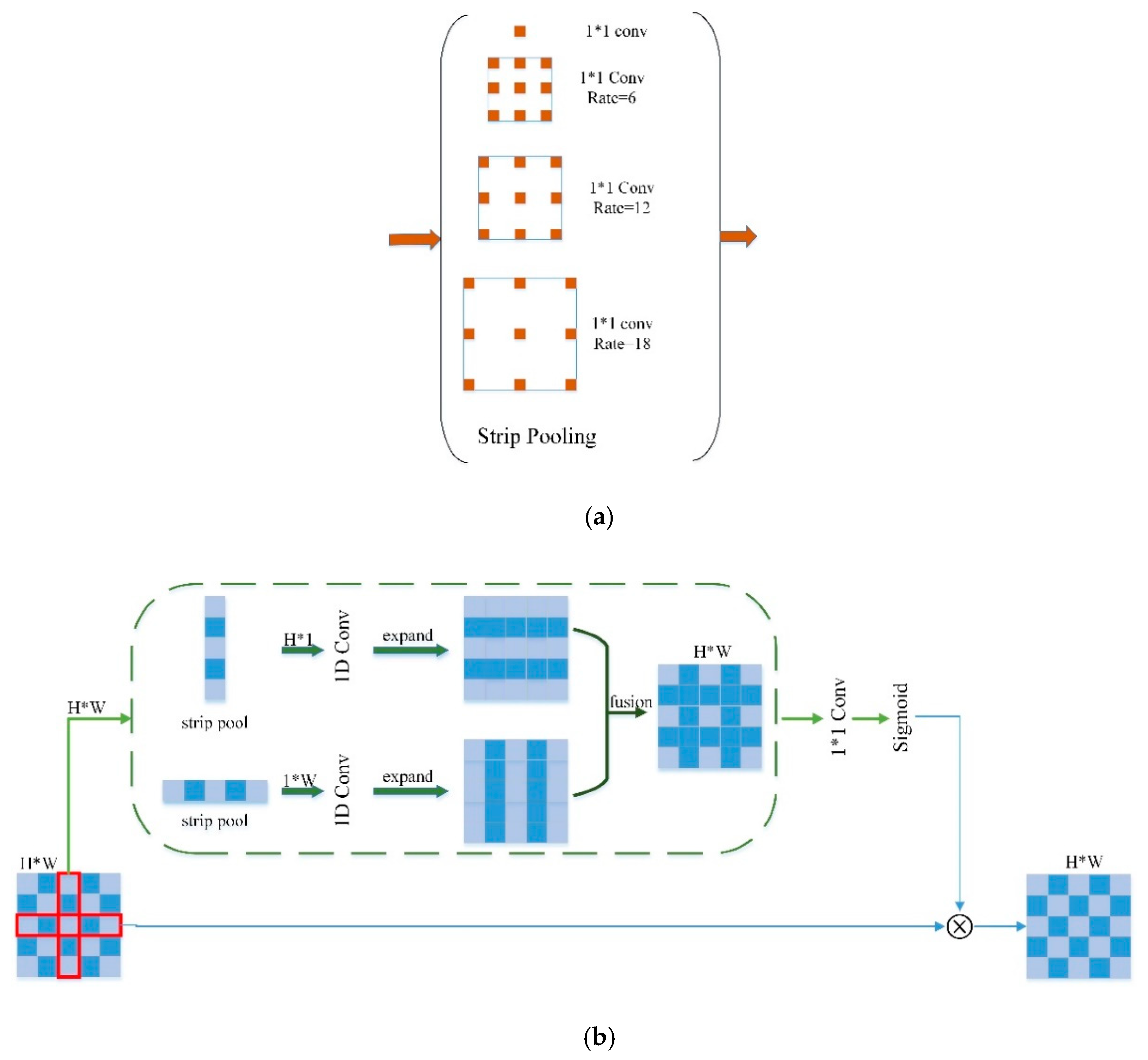 Remotesensing 13 03854 g003