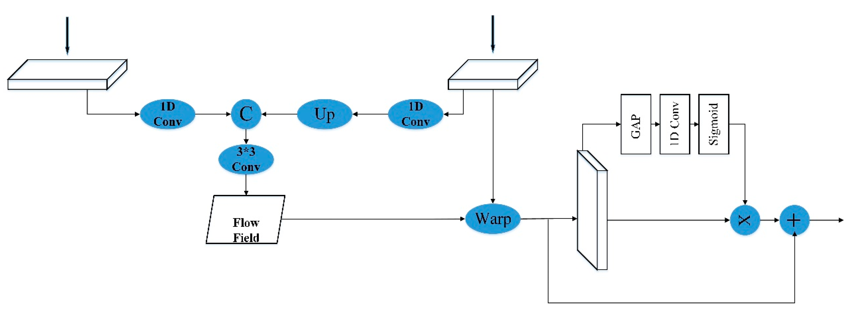 Remotesensing 13 03854 g004
