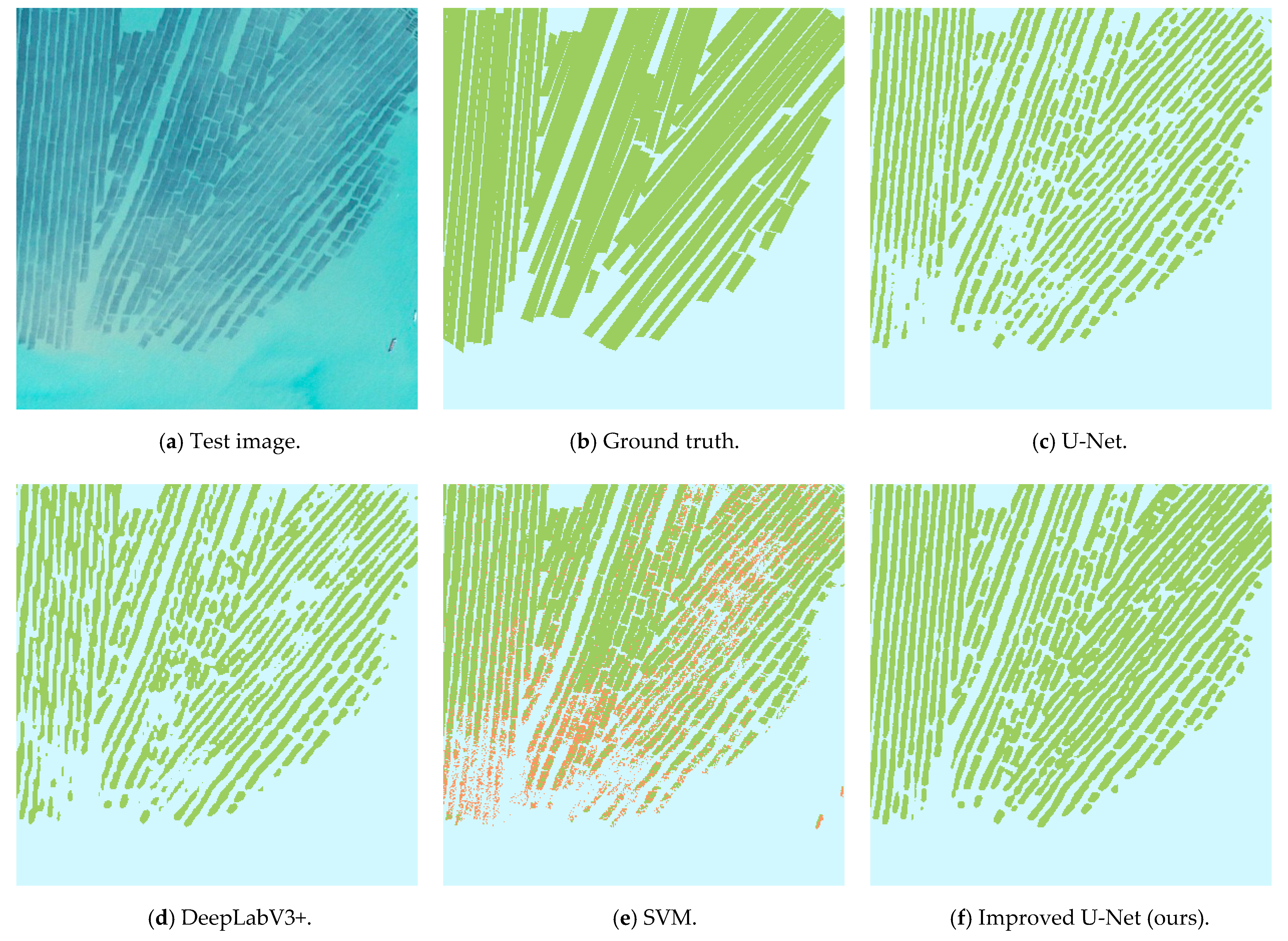 Remotesensing 13 03854 g007