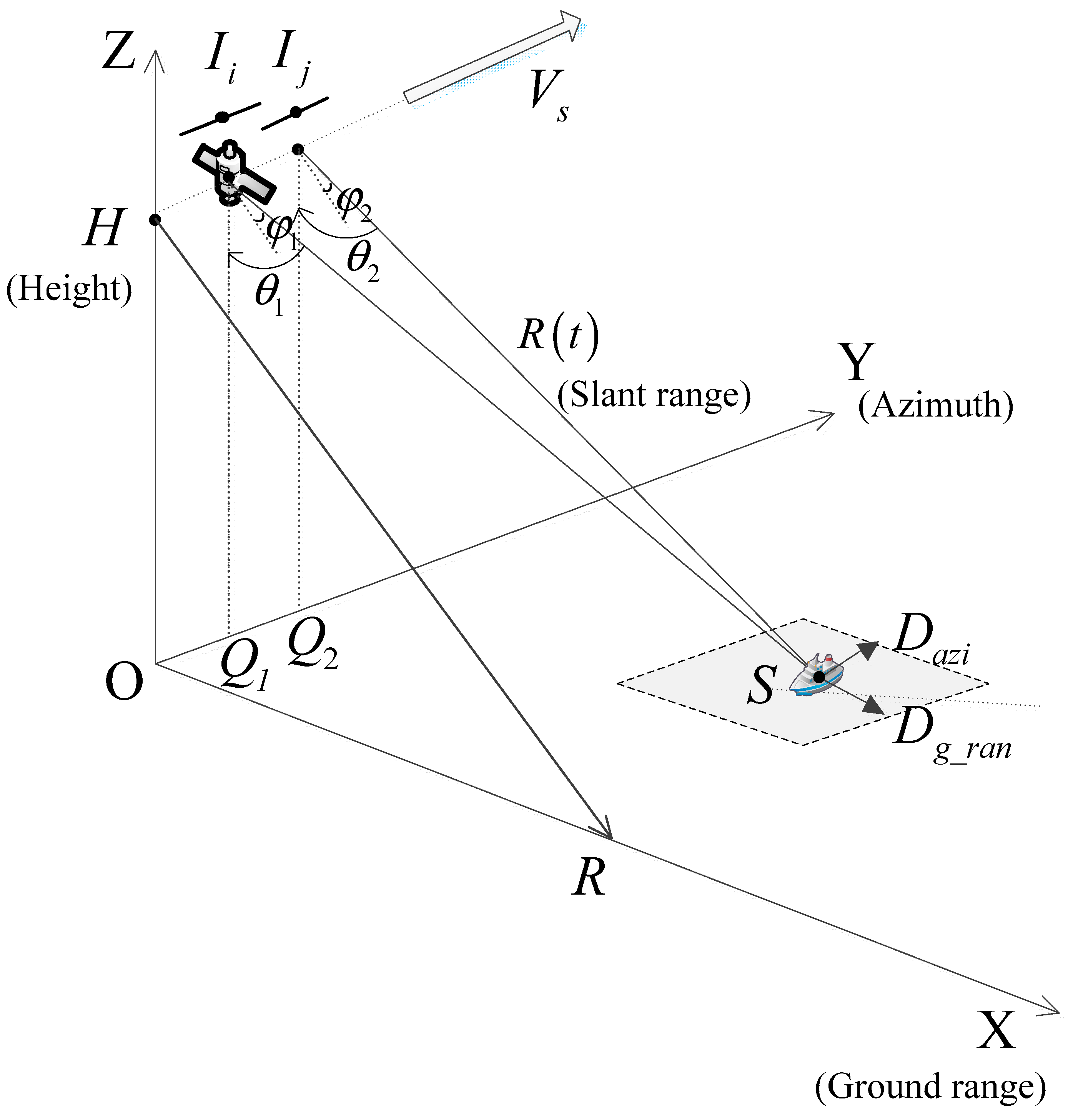 Remotesensing 13 03855 g001