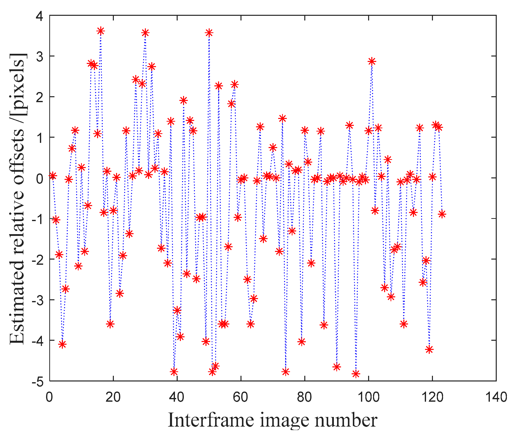 Remotesensing 13 03855 g006