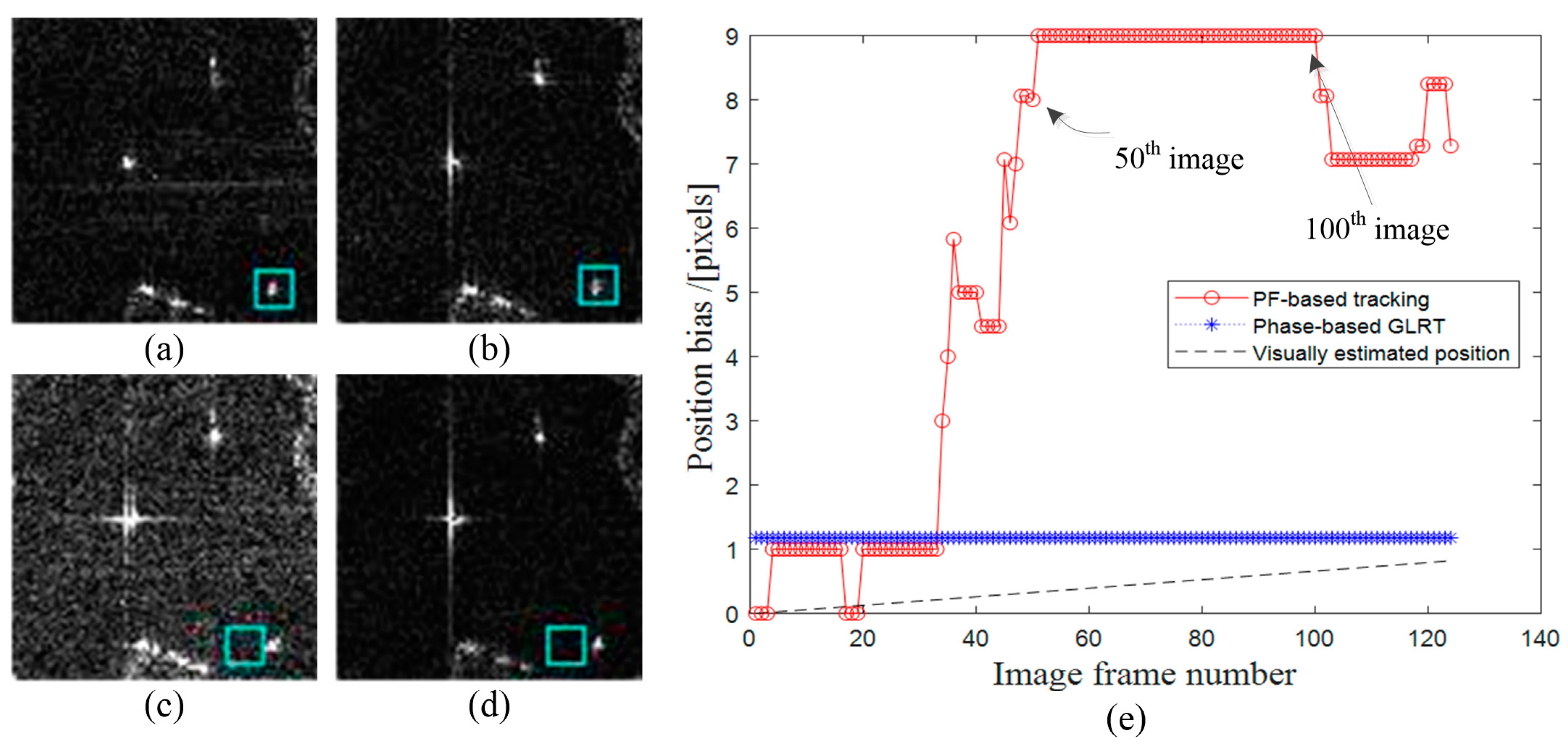 Remotesensing 13 03855 g009