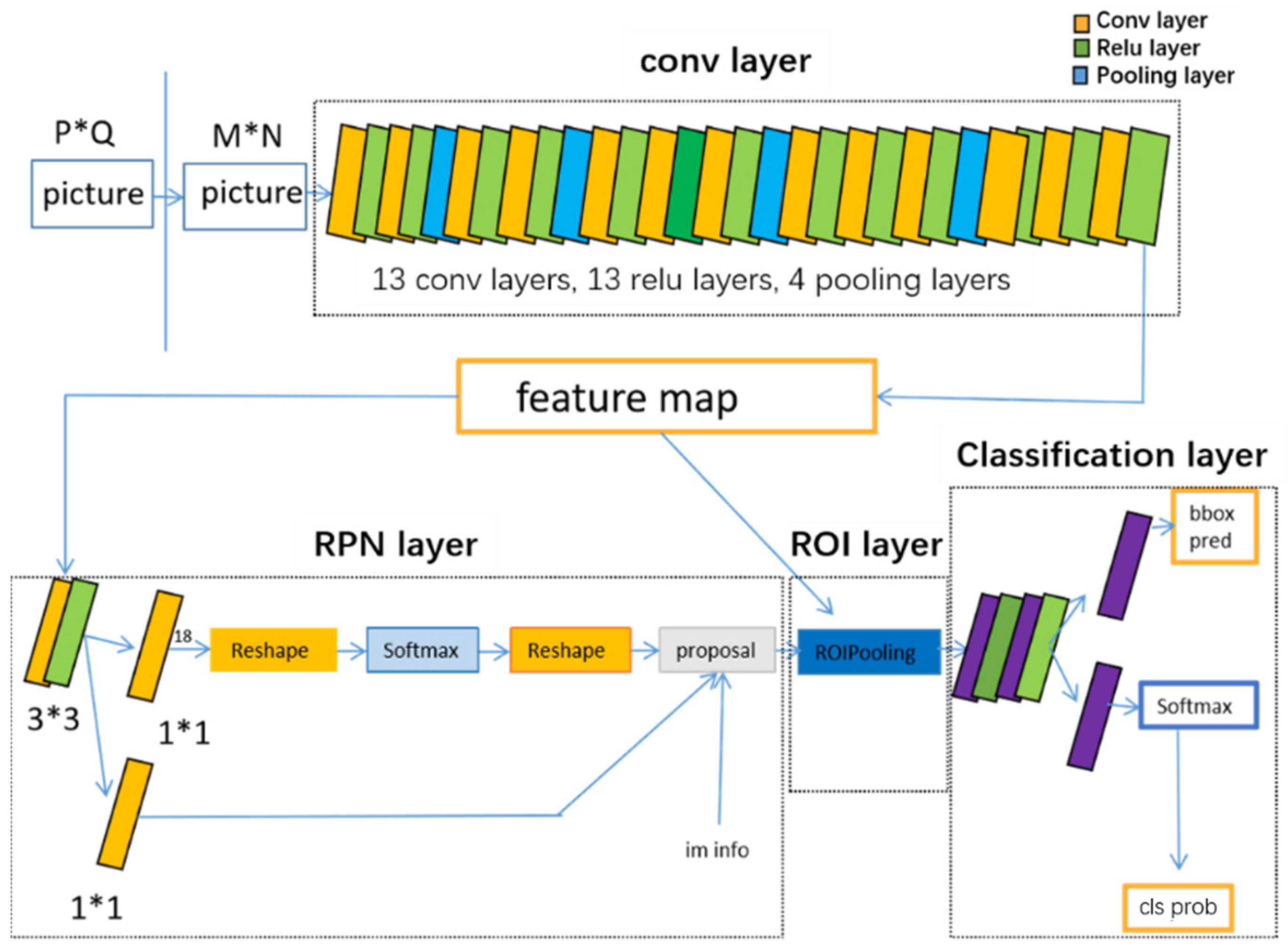 Remotesensing 13 03856 g003