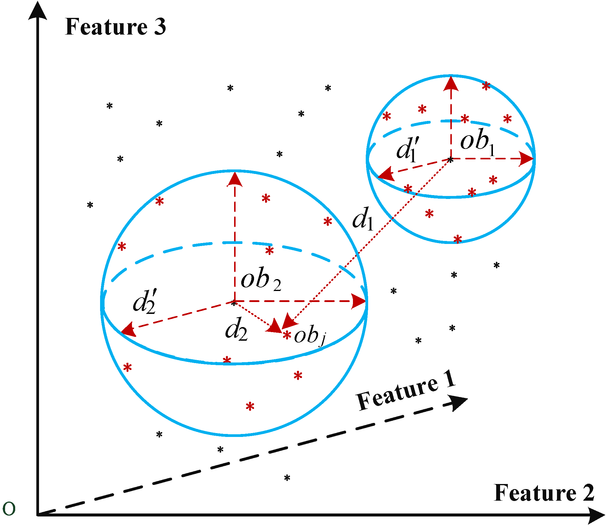 Remotesensing 13 03857 g003