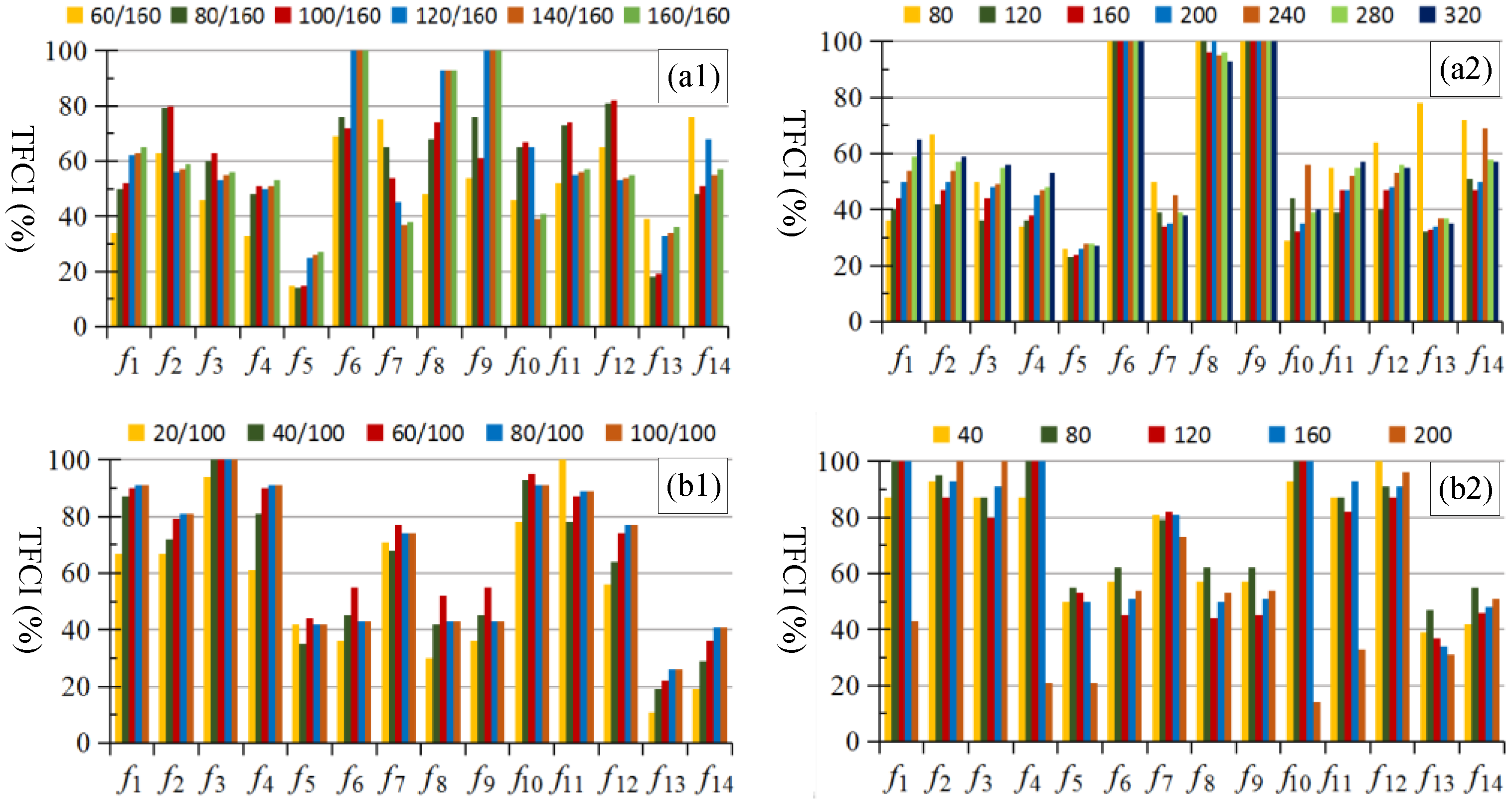 Remotesensing 13 03857 g011
