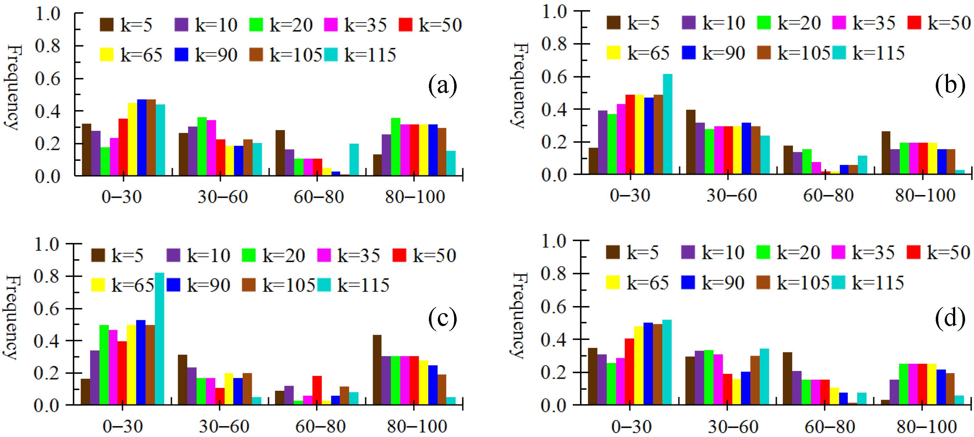 Remotesensing 13 03857 g013