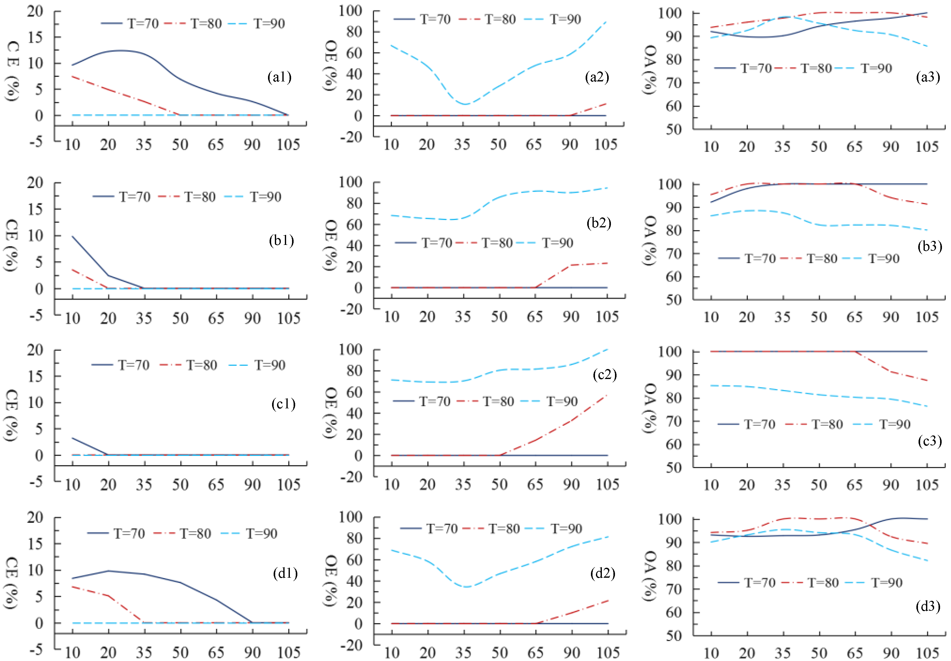 Remotesensing 13 03857 g014