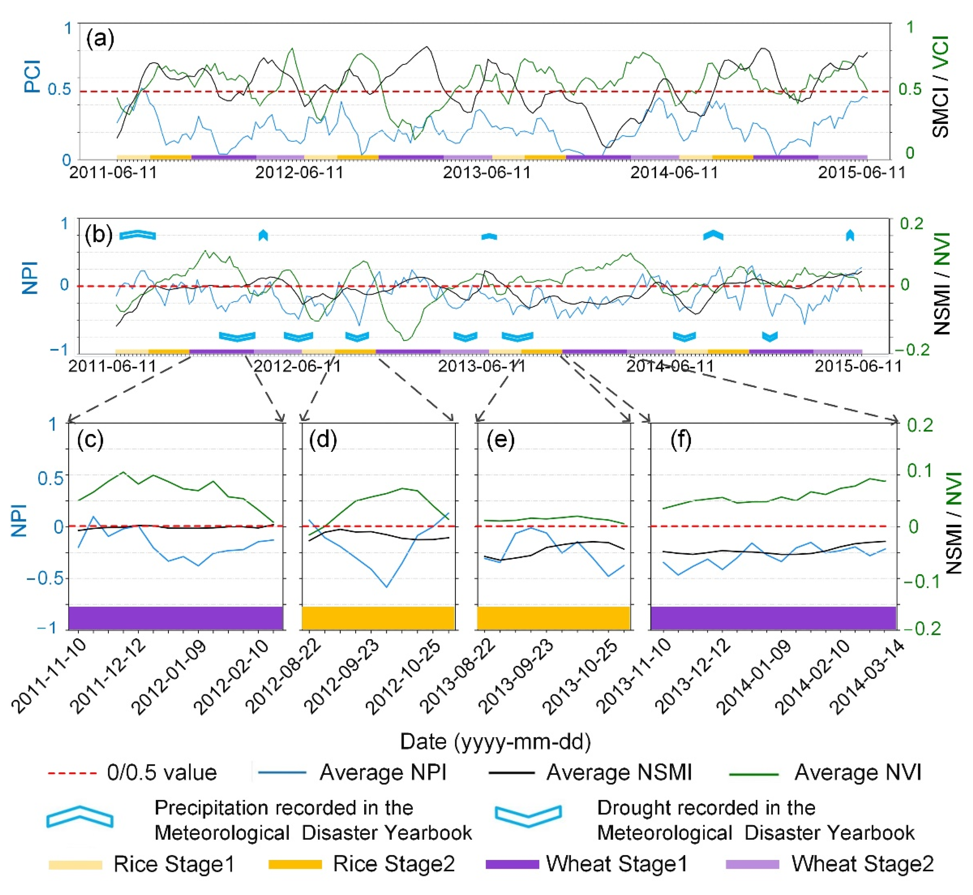 Remotesensing 13 03858 g008