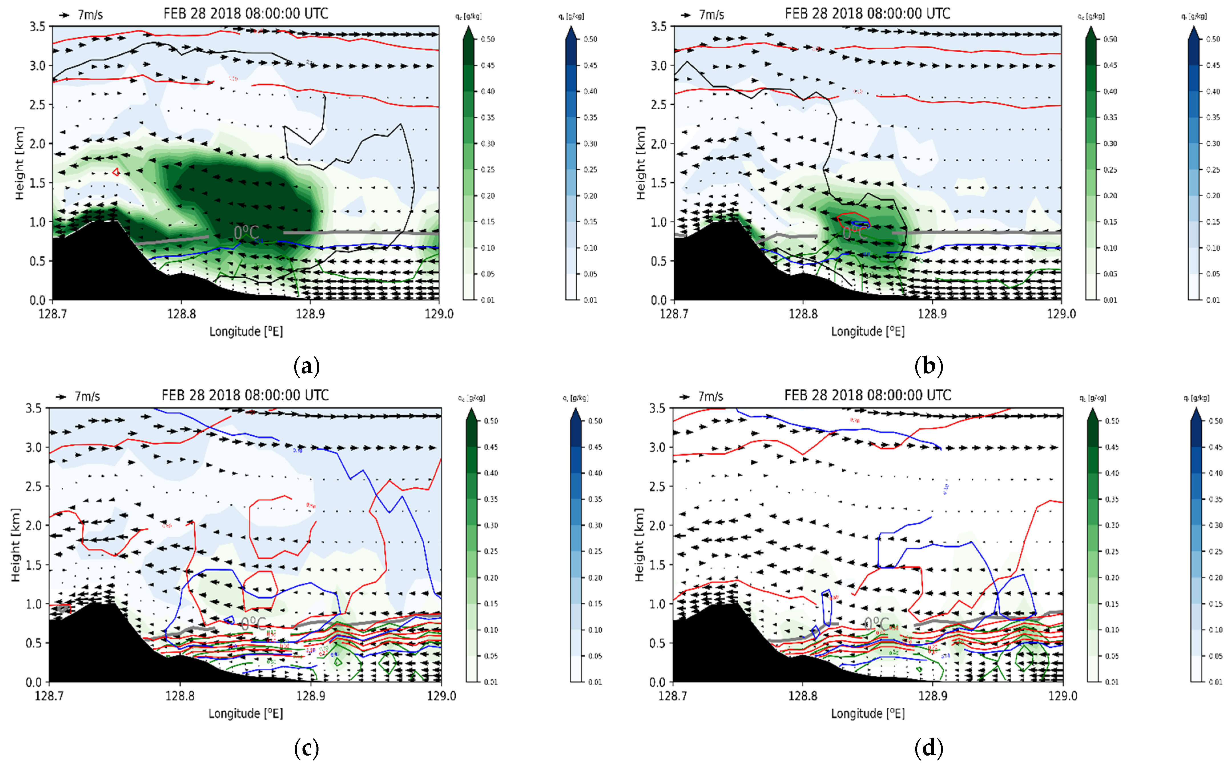 Remotesensing 13 03860 g011
