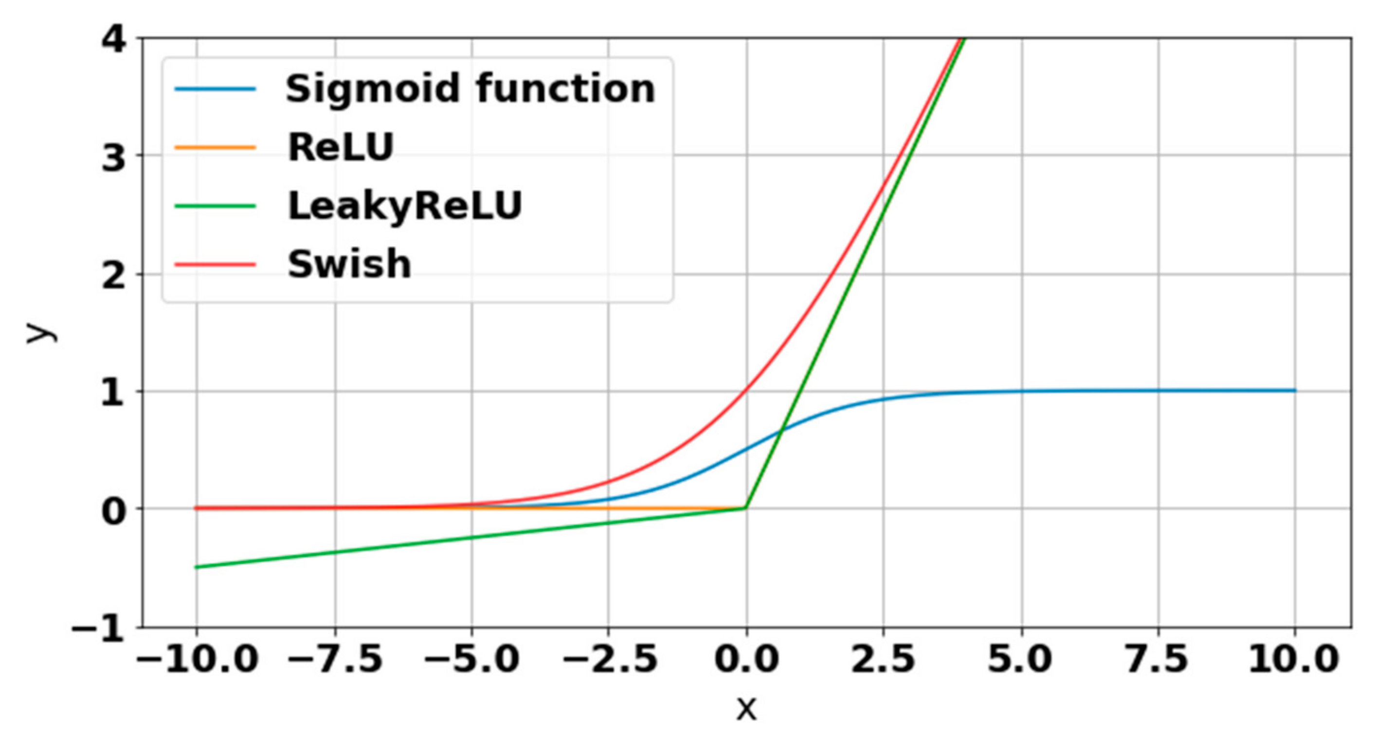Remotesensing 13 03861 g001