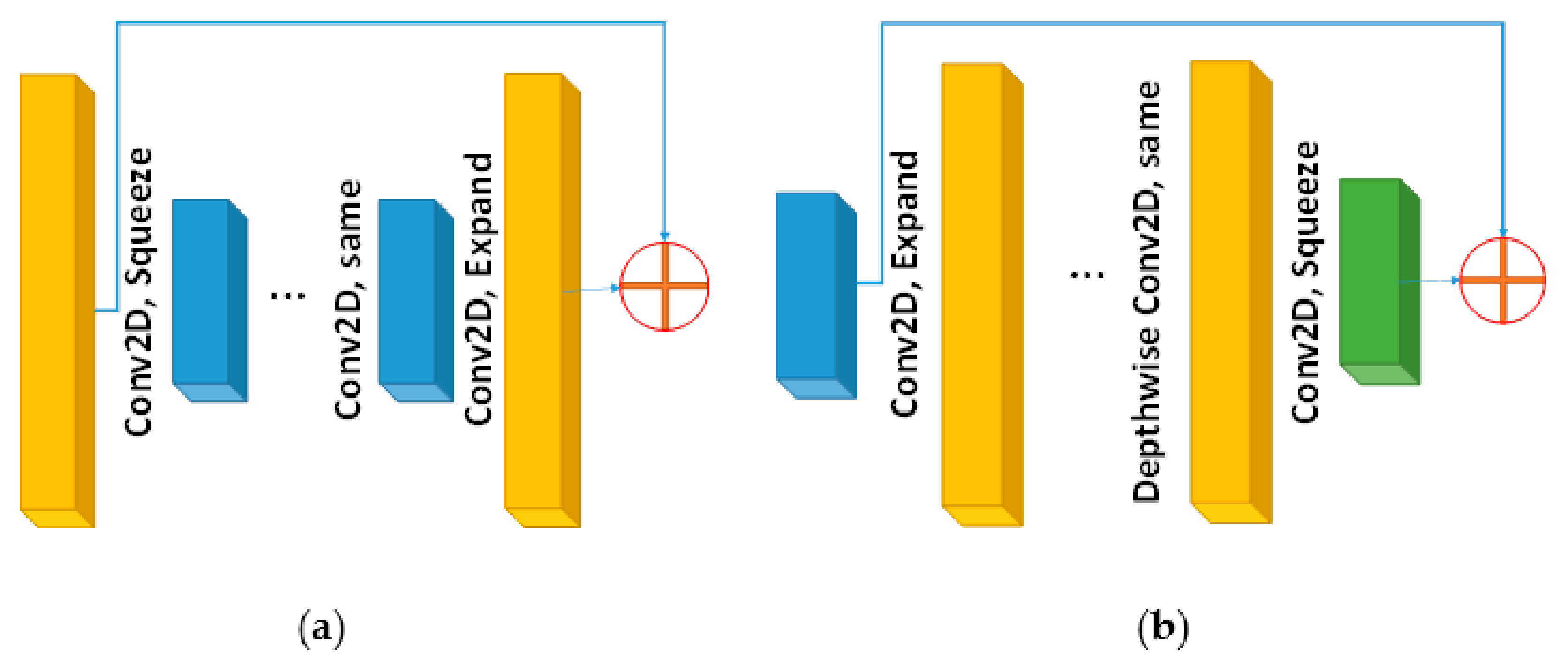 Remotesensing 13 03861 g002