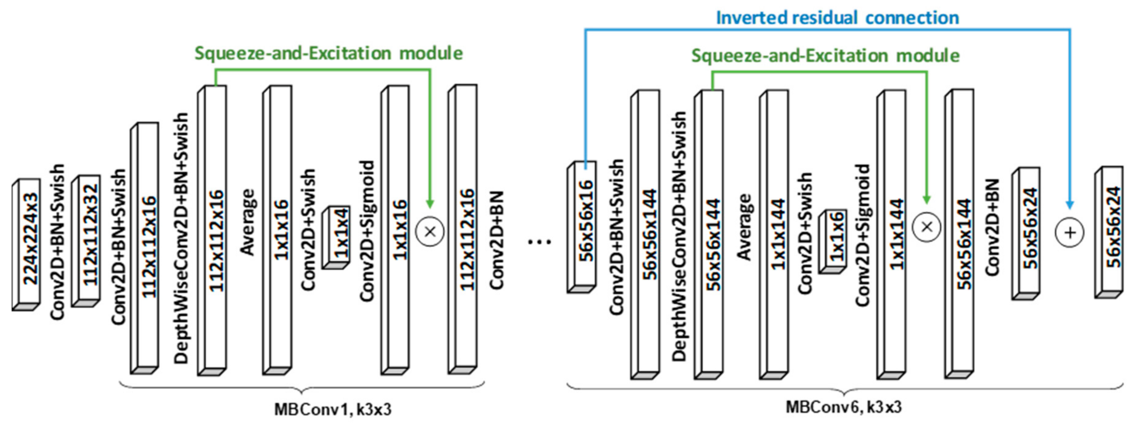 Remotesensing 13 03861 g003