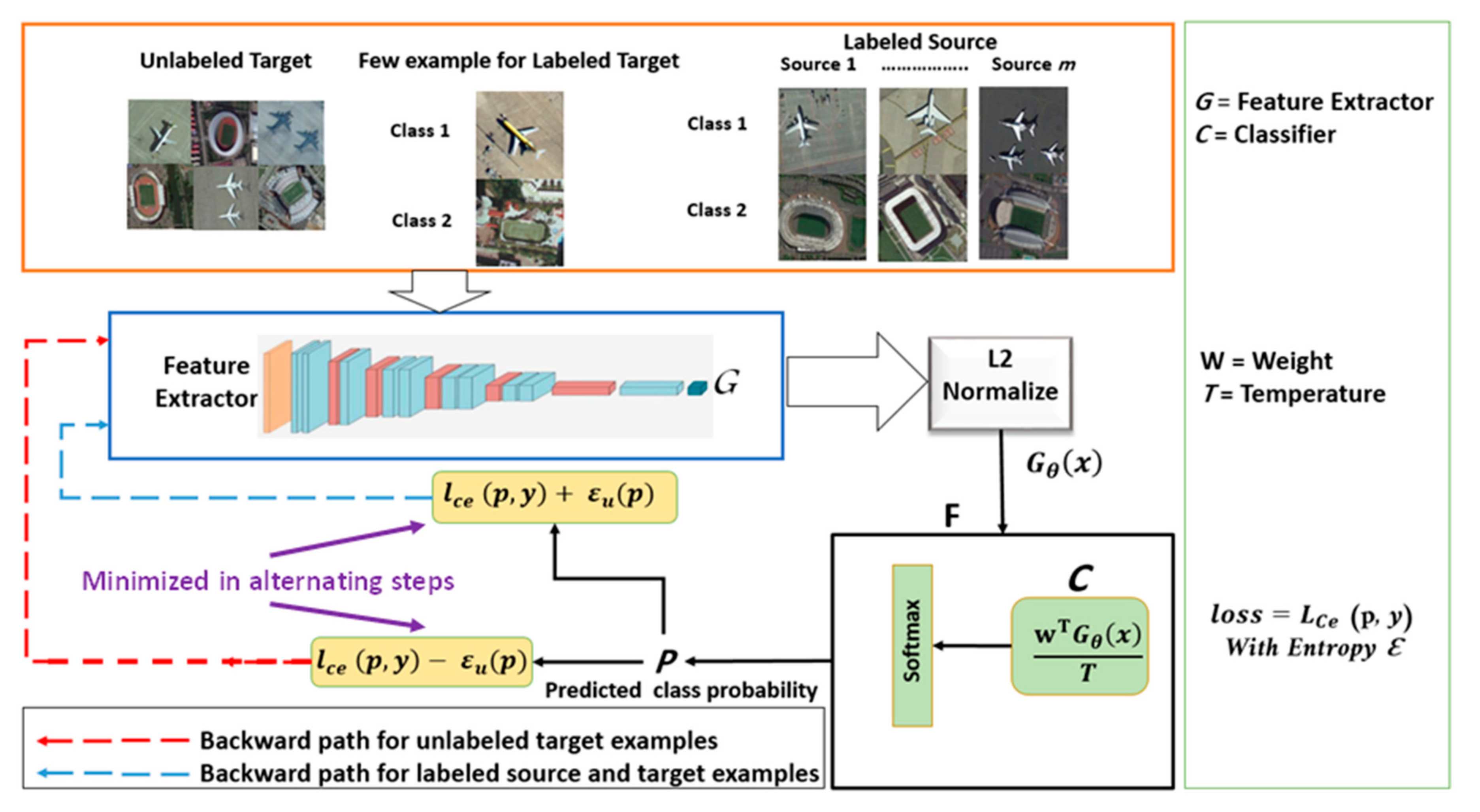 Remotesensing 13 03861 g004