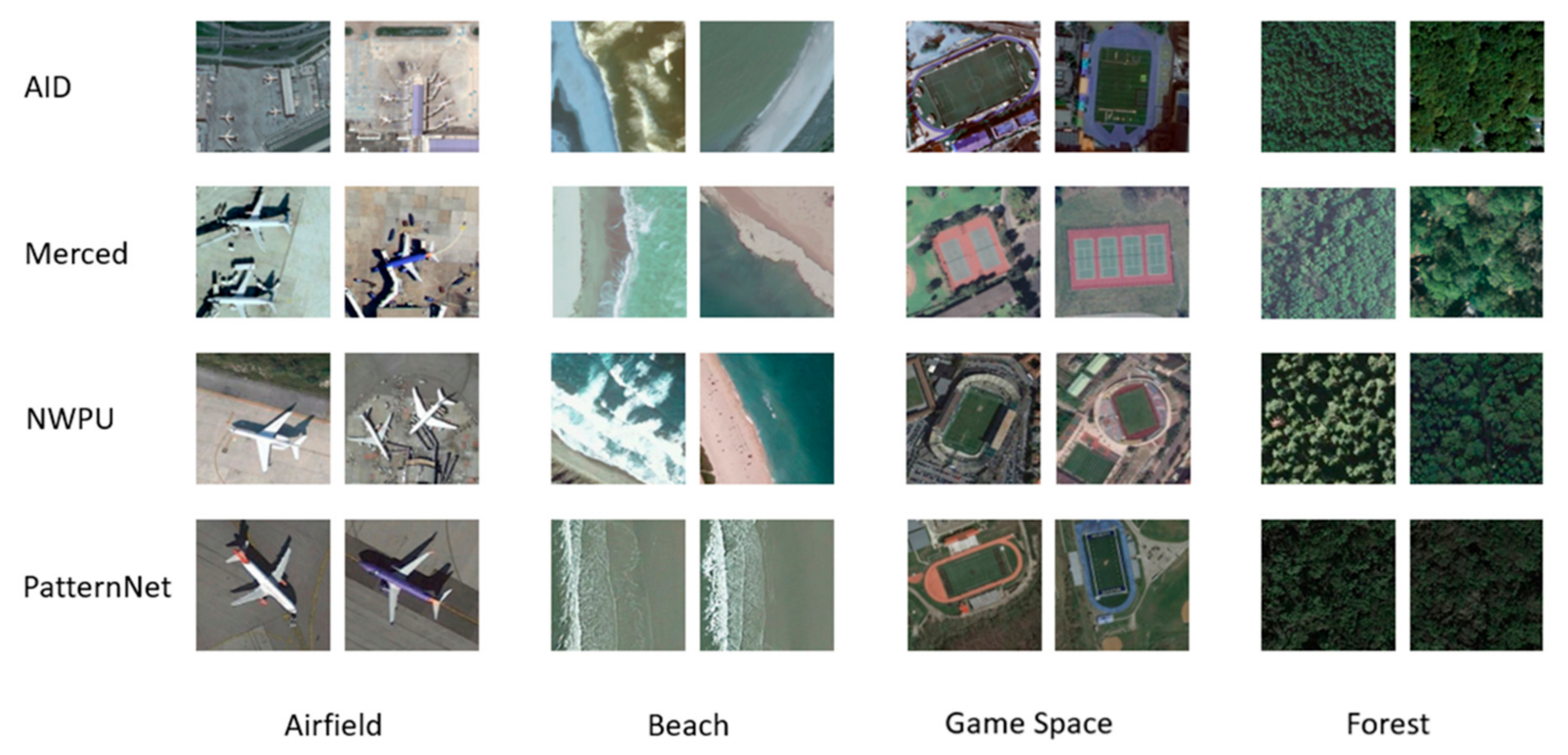 Remotesensing 13 03861 g005