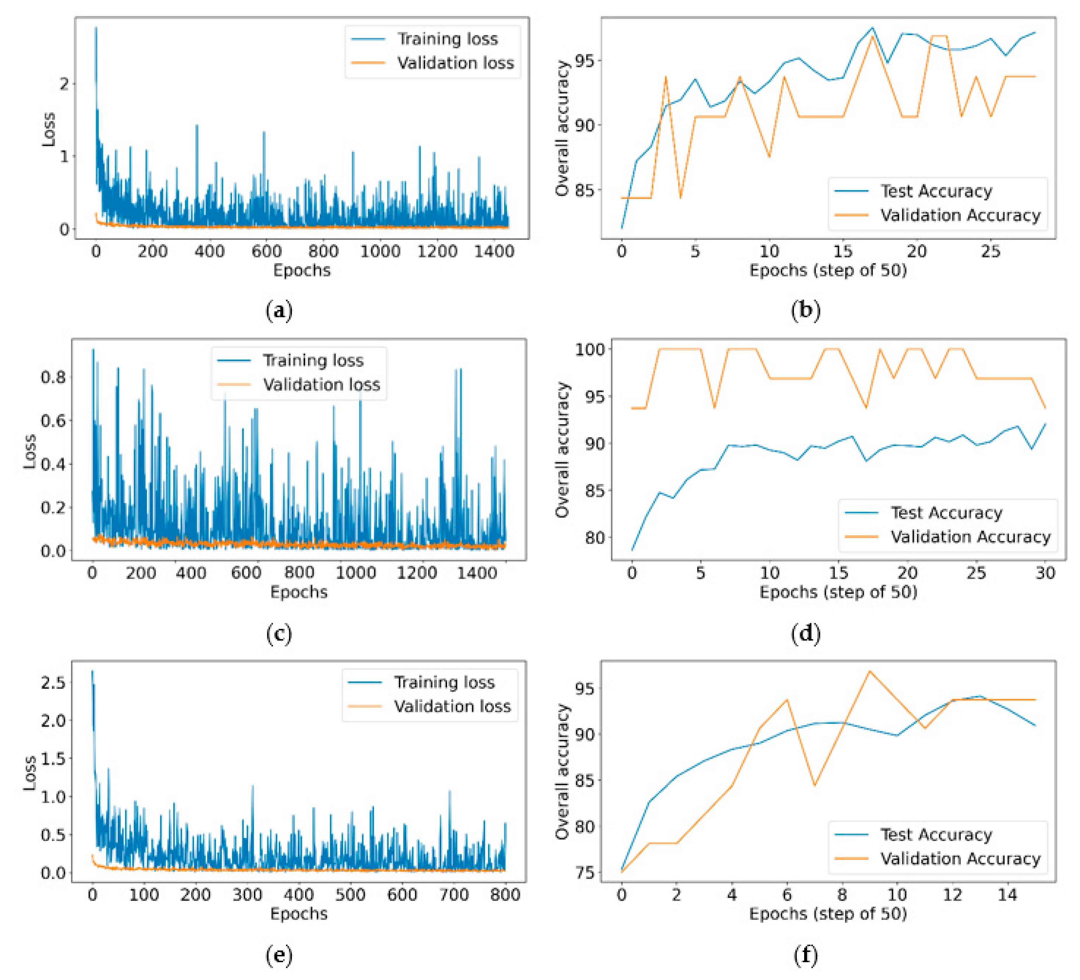 Remotesensing 13 03861 g006